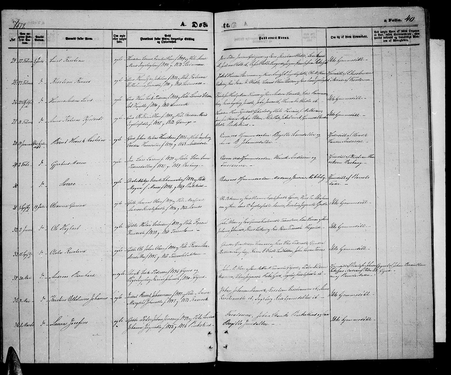 Lenvik sokneprestembete, SATØ/S-1310/H/Ha/Hab/L0005klokker: Parish register (copy) no. 5, 1870-1880, p. 40