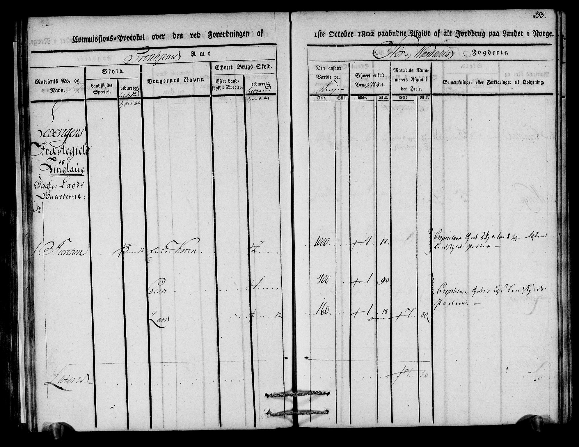 Rentekammeret inntil 1814, Realistisk ordnet avdeling, RA/EA-4070/N/Ne/Nea/L0148: Stjørdal og Verdal fogderi. Kommisjonsprotokoll, 1803, p. 257