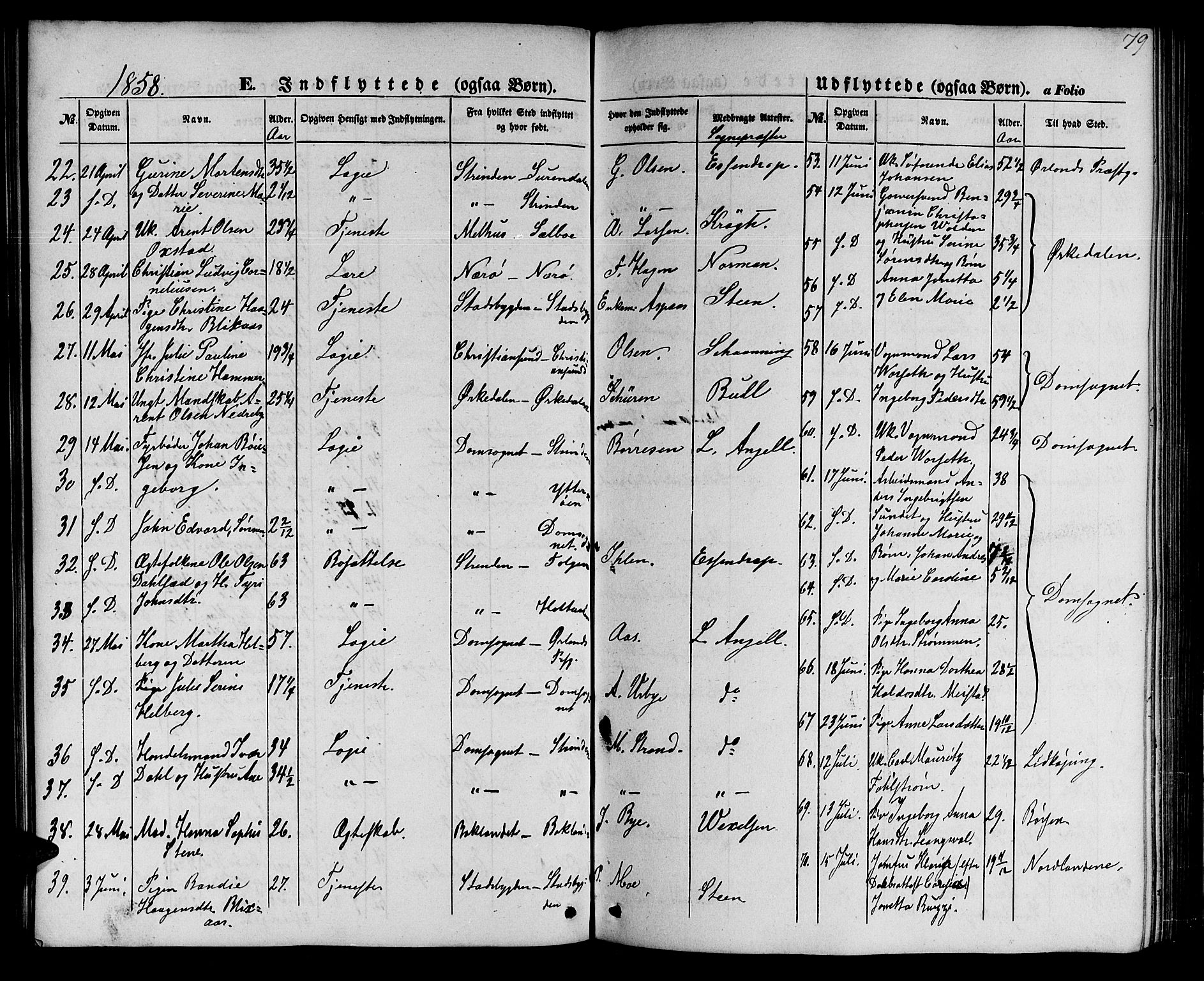 Ministerialprotokoller, klokkerbøker og fødselsregistre - Sør-Trøndelag, SAT/A-1456/602/L0113: Parish register (official) no. 602A11, 1849-1861, p. 79