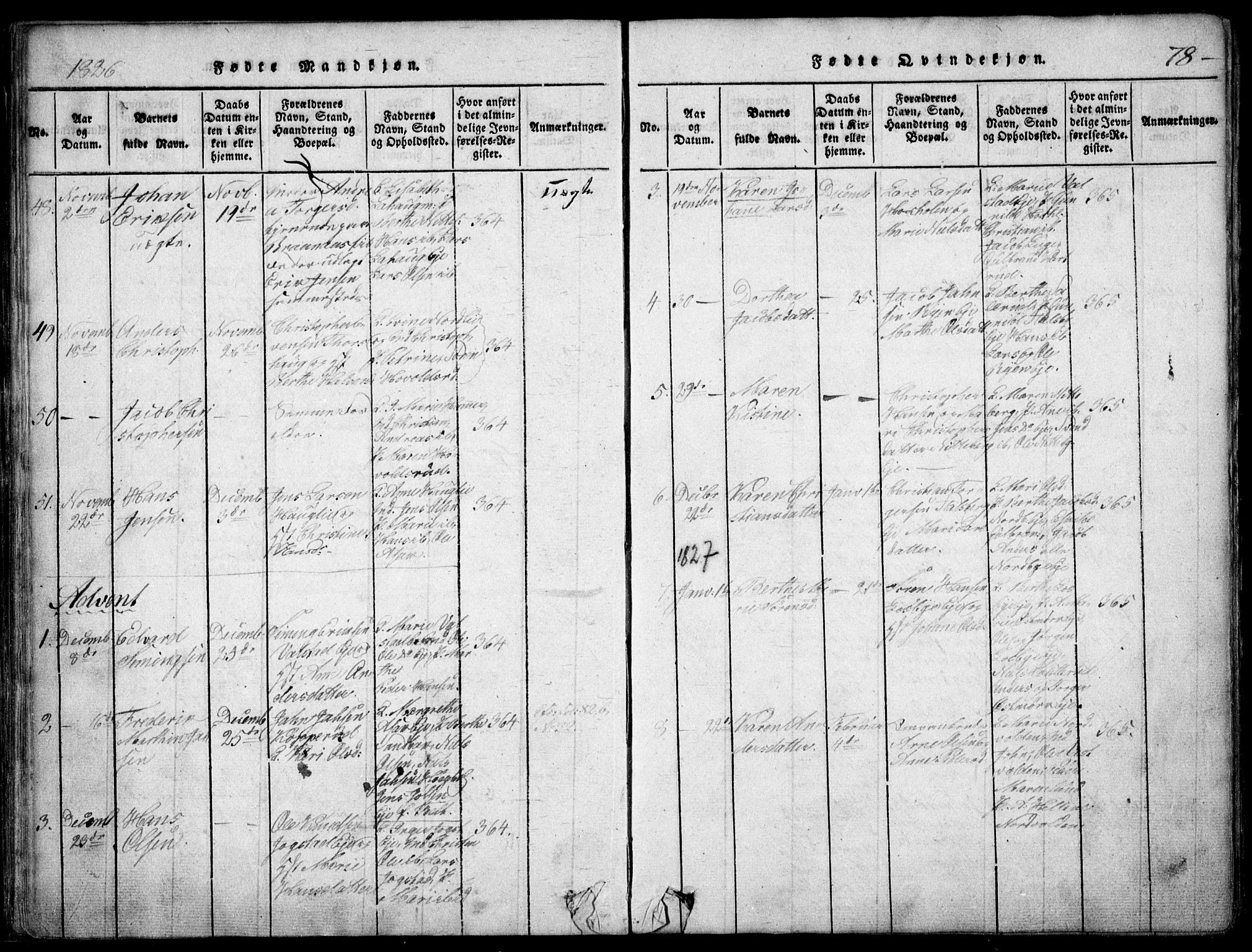 Skedsmo prestekontor Kirkebøker, SAO/A-10033a/F/Fa/L0008: Parish register (official) no. I 8, 1815-1829, p. 78
