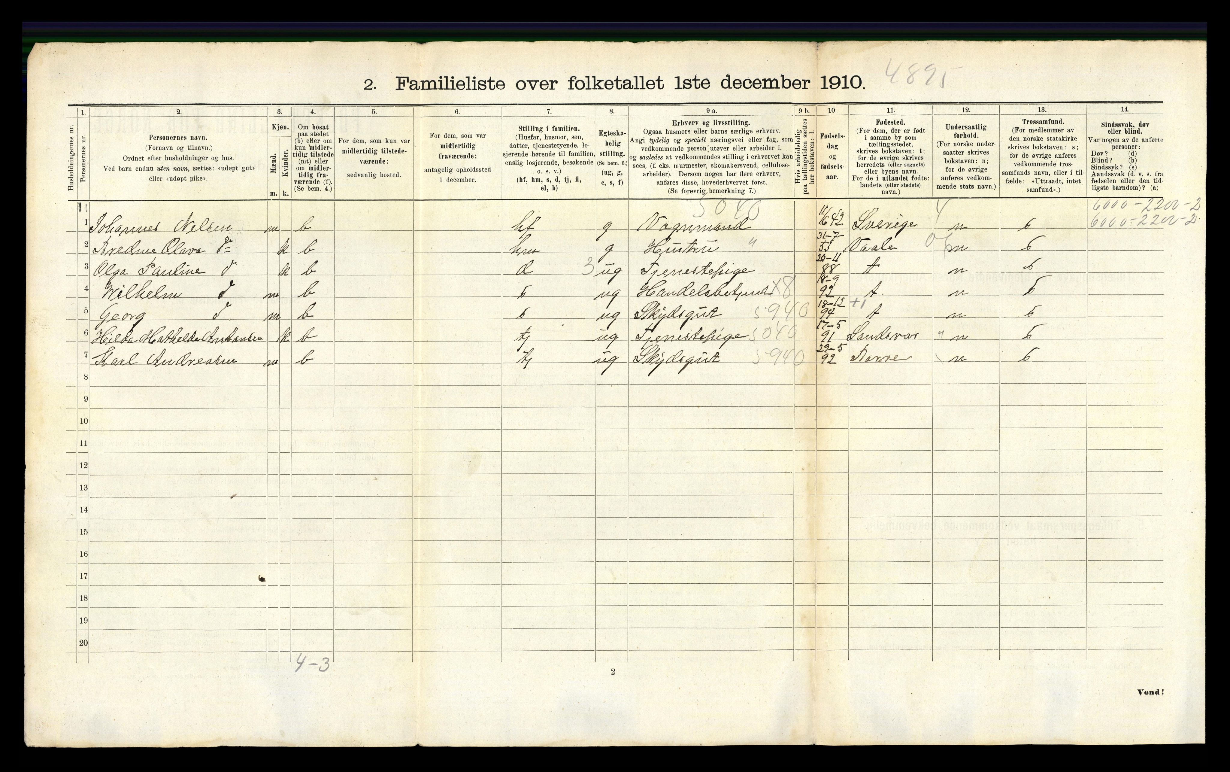 RA, 1910 census for Tønsberg, 1910, p. 3164