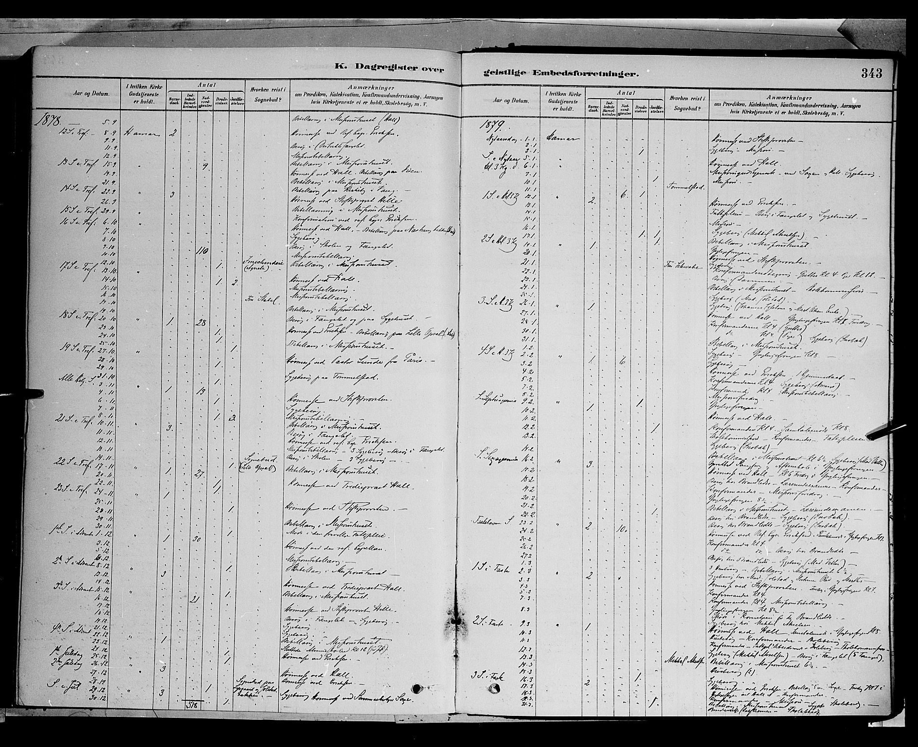 Vang prestekontor, Hedmark, AV/SAH-PREST-008/H/Ha/Haa/L0016: Parish register (official) no. 16, 1878-1889, p. 343