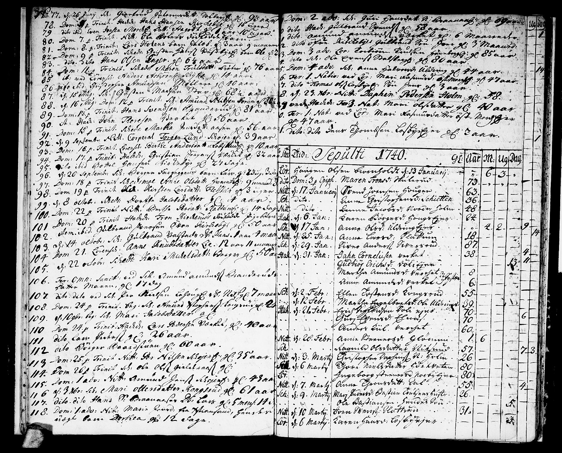 Skedsmo prestekontor Kirkebøker, SAO/A-10033a/F/Fa/L0005: Parish register (official) no. I 5, 1737-1767
