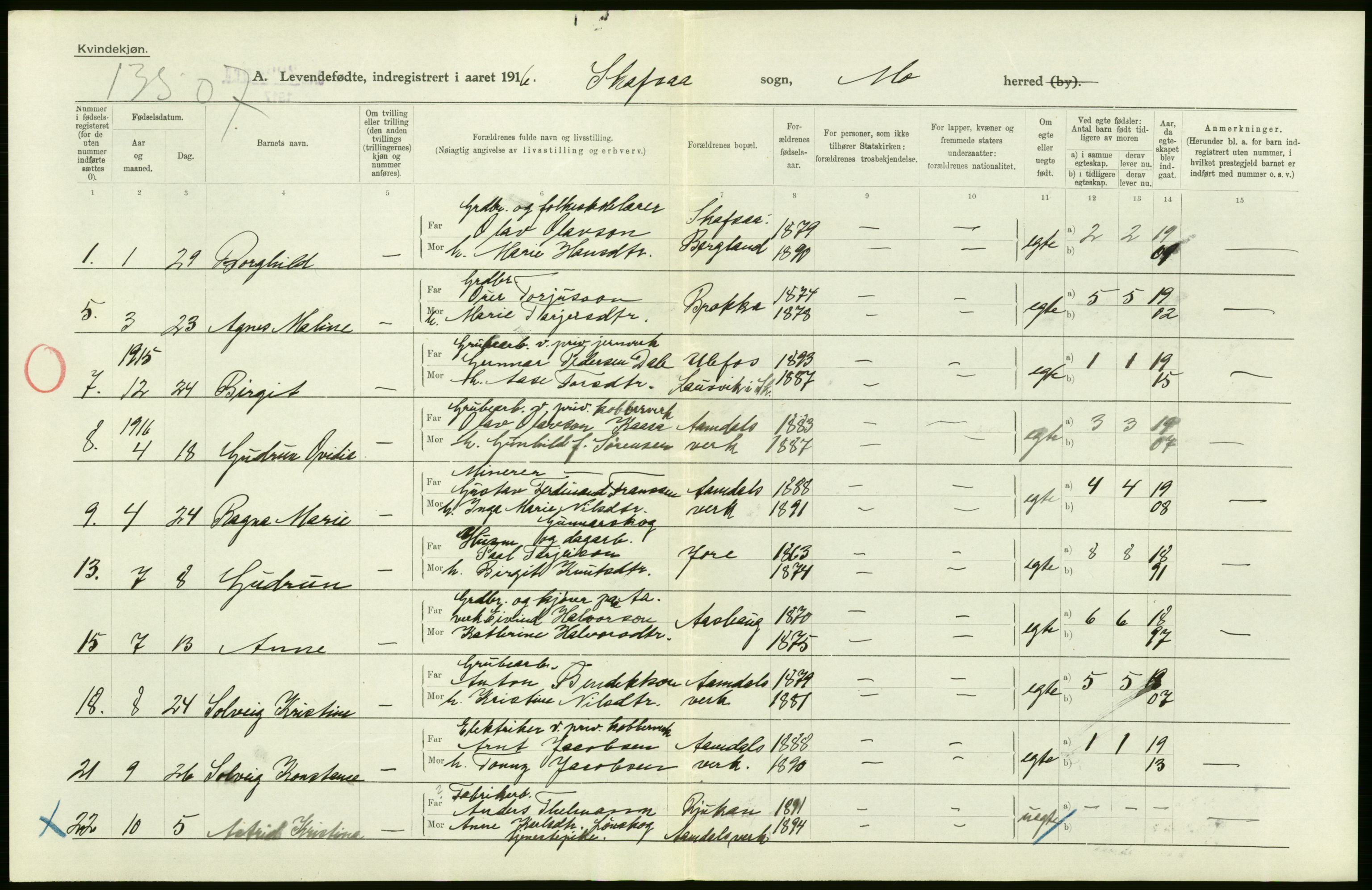 Statistisk sentralbyrå, Sosiodemografiske emner, Befolkning, AV/RA-S-2228/D/Df/Dfb/Dfbf/L0022: Bratsberg amt: Levendefødte menn og kvinner. Bygder., 1916, p. 32
