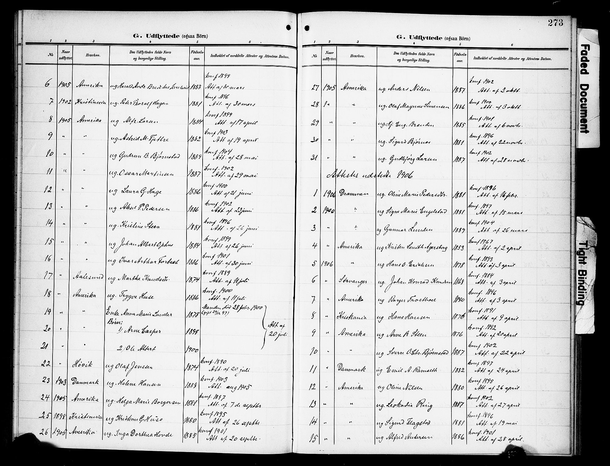 Hamar prestekontor, SAH/DOMPH-002/H/Ha/Hab/L0002: Parish register (copy) no. 2, 1899-1929, p. 273