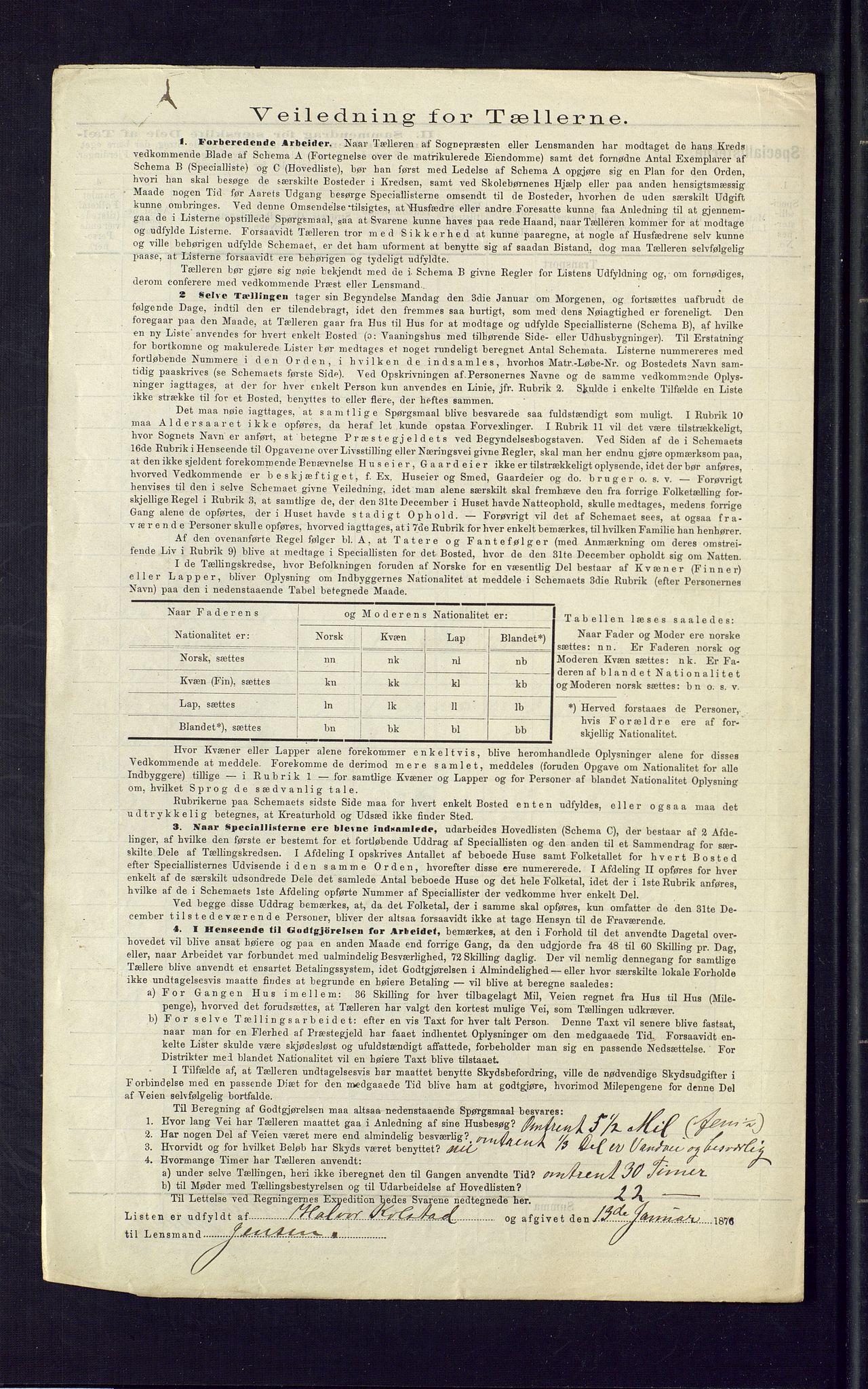 SAKO, 1875 census for 0819P Holla, 1875, p. 28