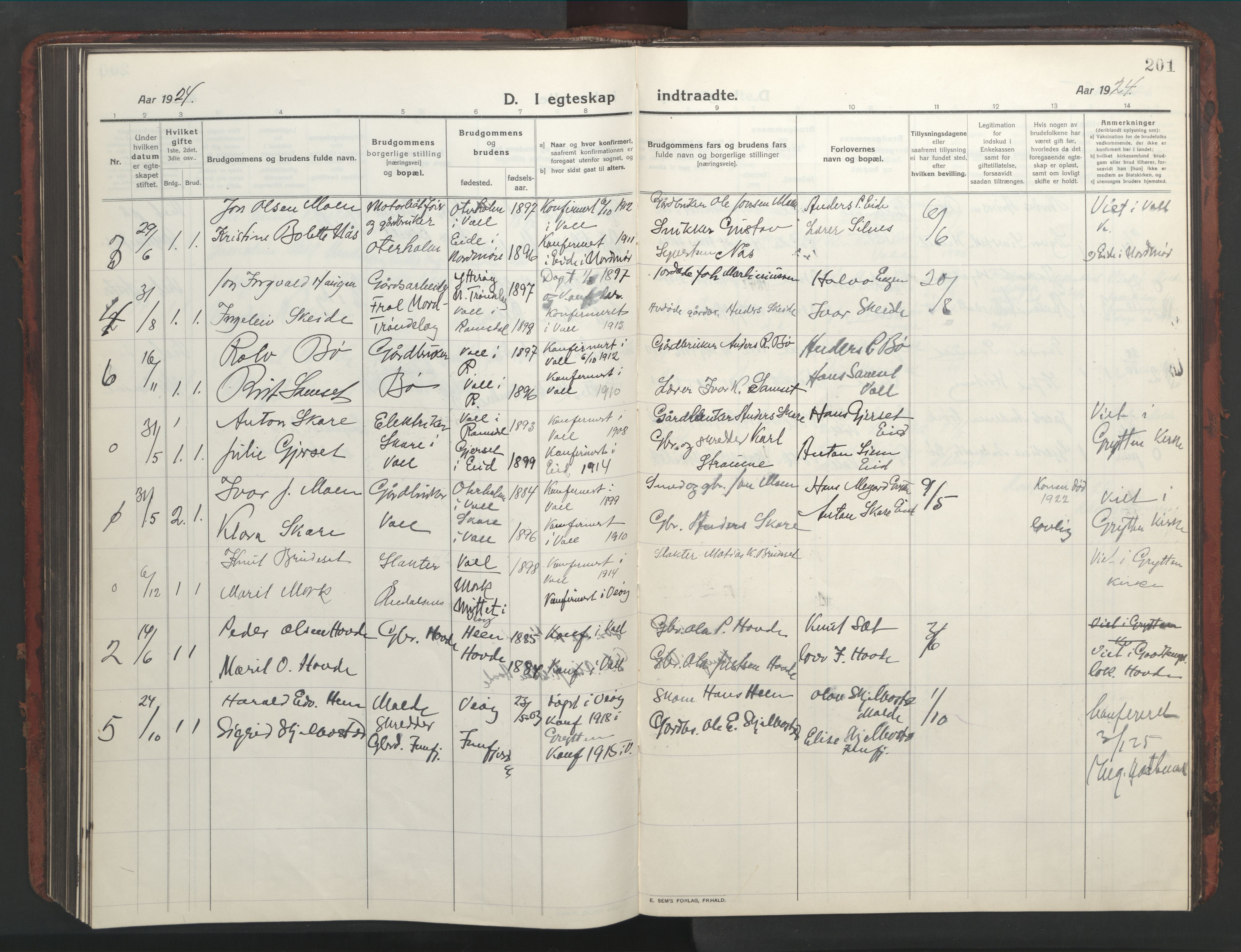 Ministerialprotokoller, klokkerbøker og fødselsregistre - Møre og Romsdal, AV/SAT-A-1454/543/L0565: Parish register (copy) no. 543C03, 1916-1955, p. 201