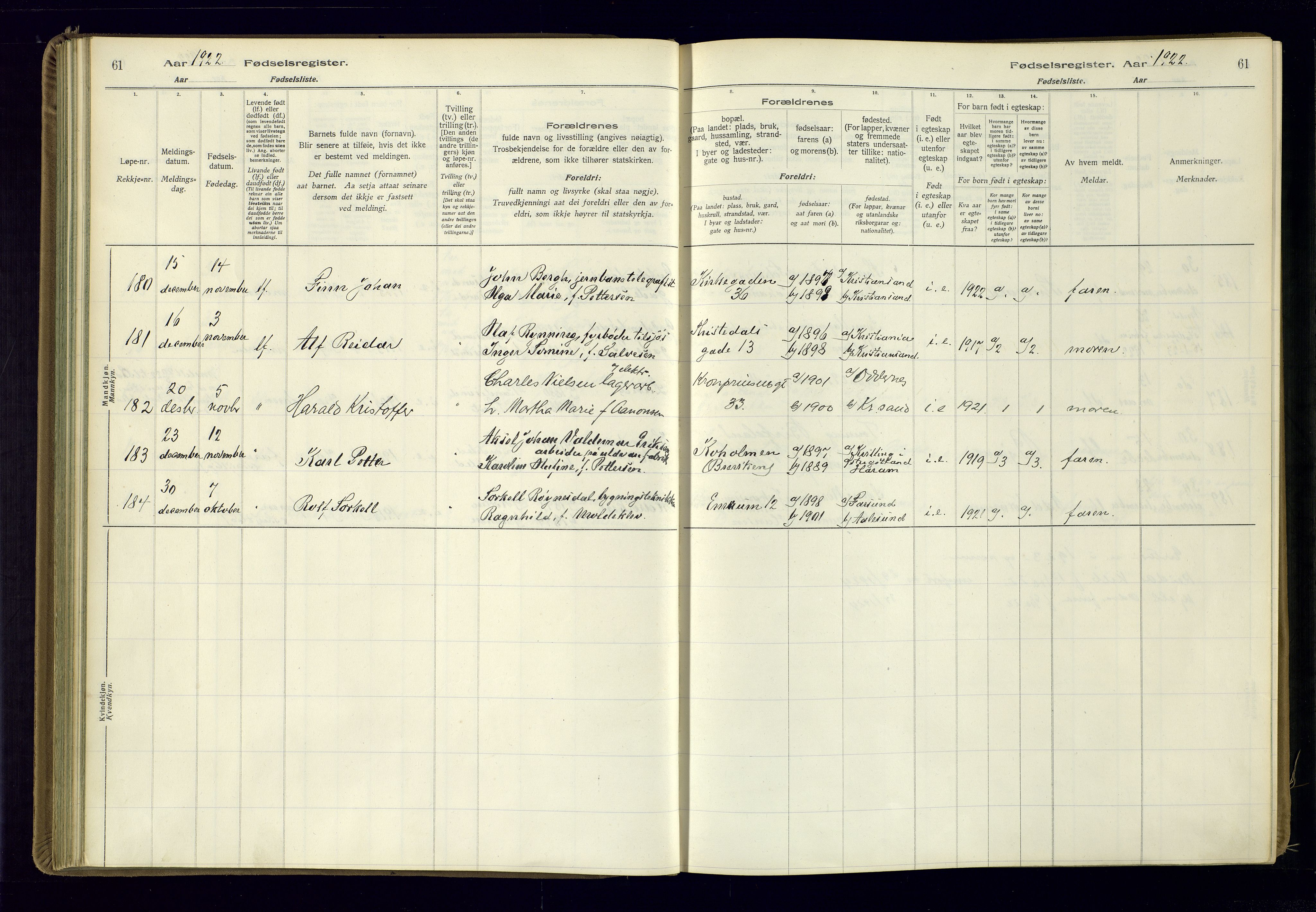 Kristiansand domprosti, AV/SAK-1112-0006/J/Jc/L0002: Birth register no. A-VI-46, 1921-1926, p. 61