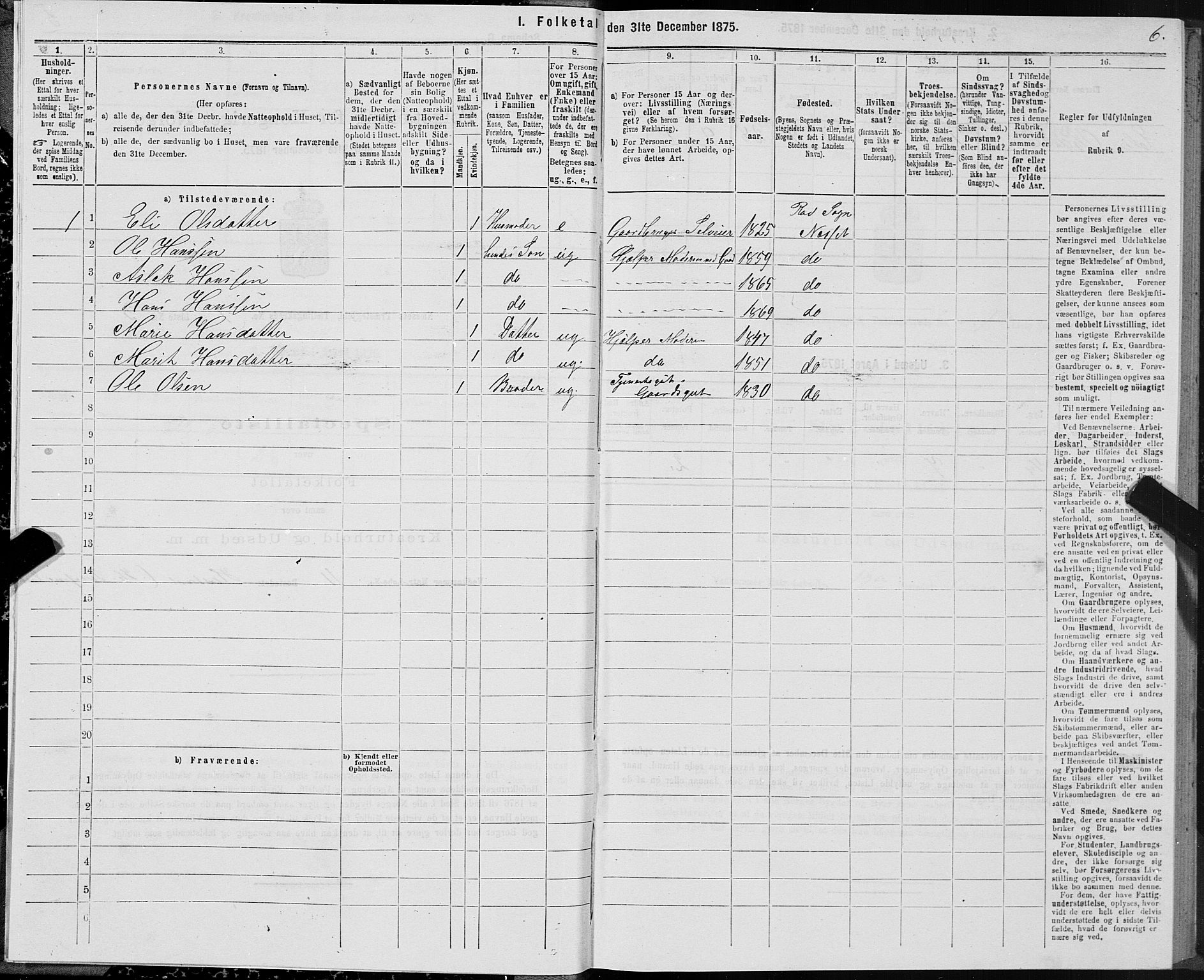 SAT, 1875 census for 1543P Nesset, 1875, p. 1006