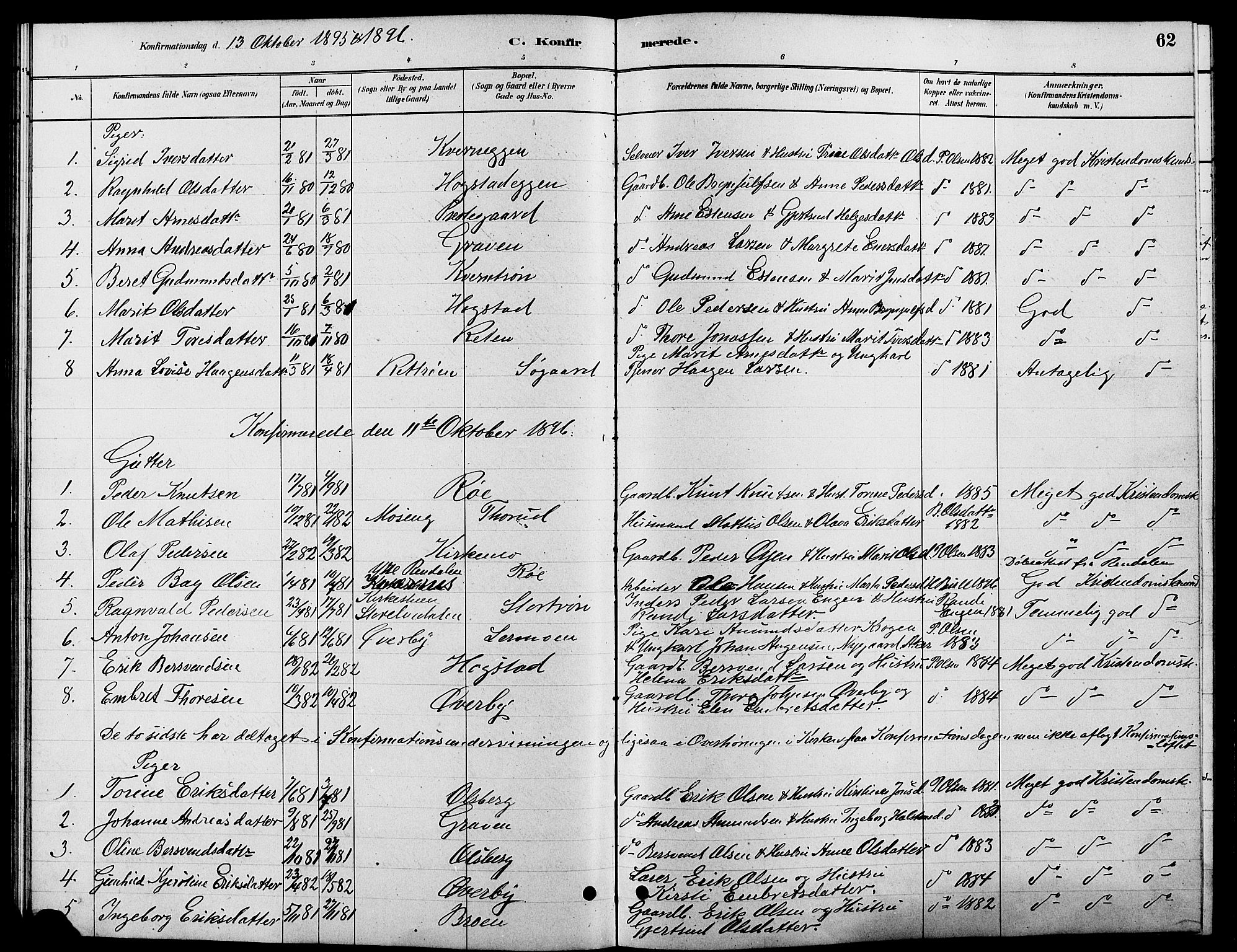 Tynset prestekontor, SAH/PREST-058/H/Ha/Hab/L0007: Parish register (copy) no. 7, 1880-1901, p. 62
