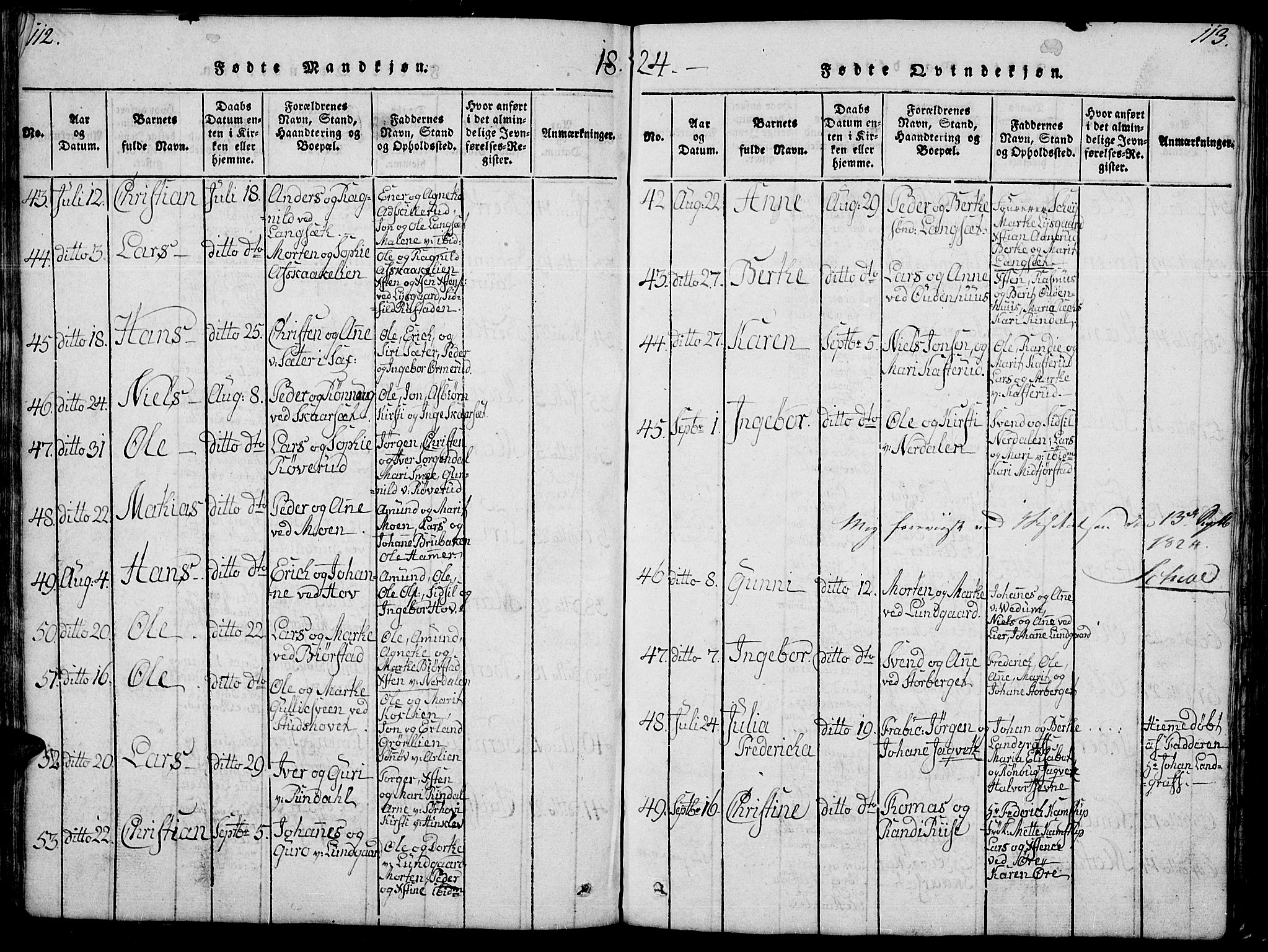 Fåberg prestekontor, SAH/PREST-086/H/Ha/Hab/L0004: Parish register (copy) no. 4, 1818-1837, p. 112-113