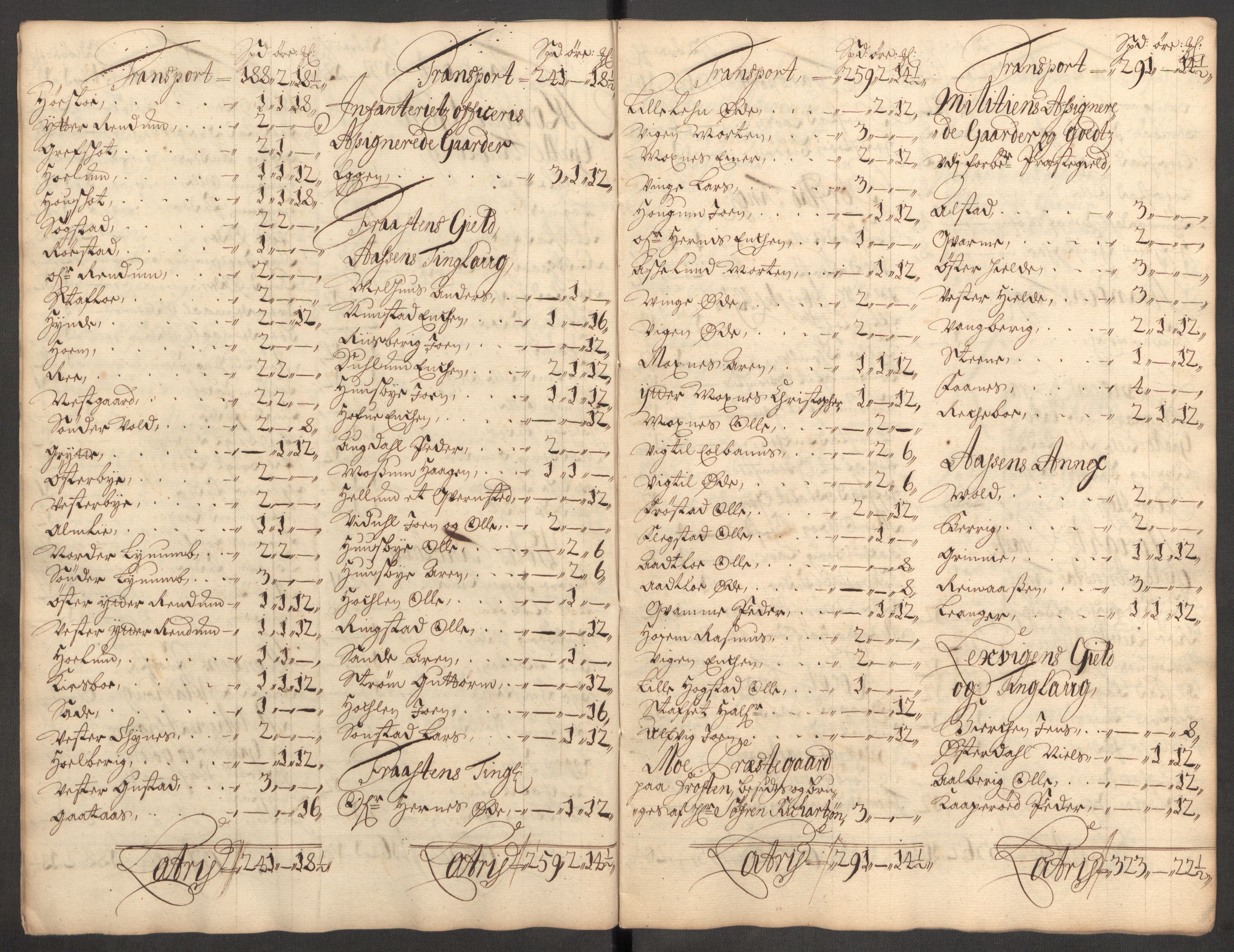 Rentekammeret inntil 1814, Reviderte regnskaper, Fogderegnskap, AV/RA-EA-4092/R62/L4192: Fogderegnskap Stjørdal og Verdal, 1700, p. 316