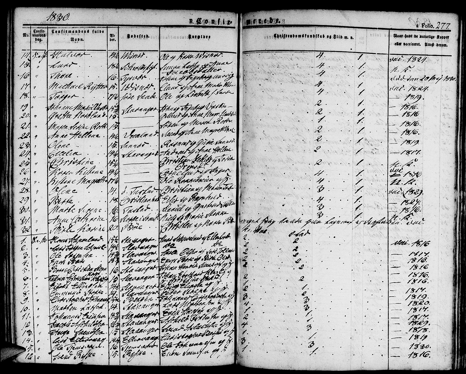 Domkirken sokneprestkontor, SAST/A-101812/001/30/30BA/L0009: Parish register (official) no. A 9, 1821-1832, p. 277