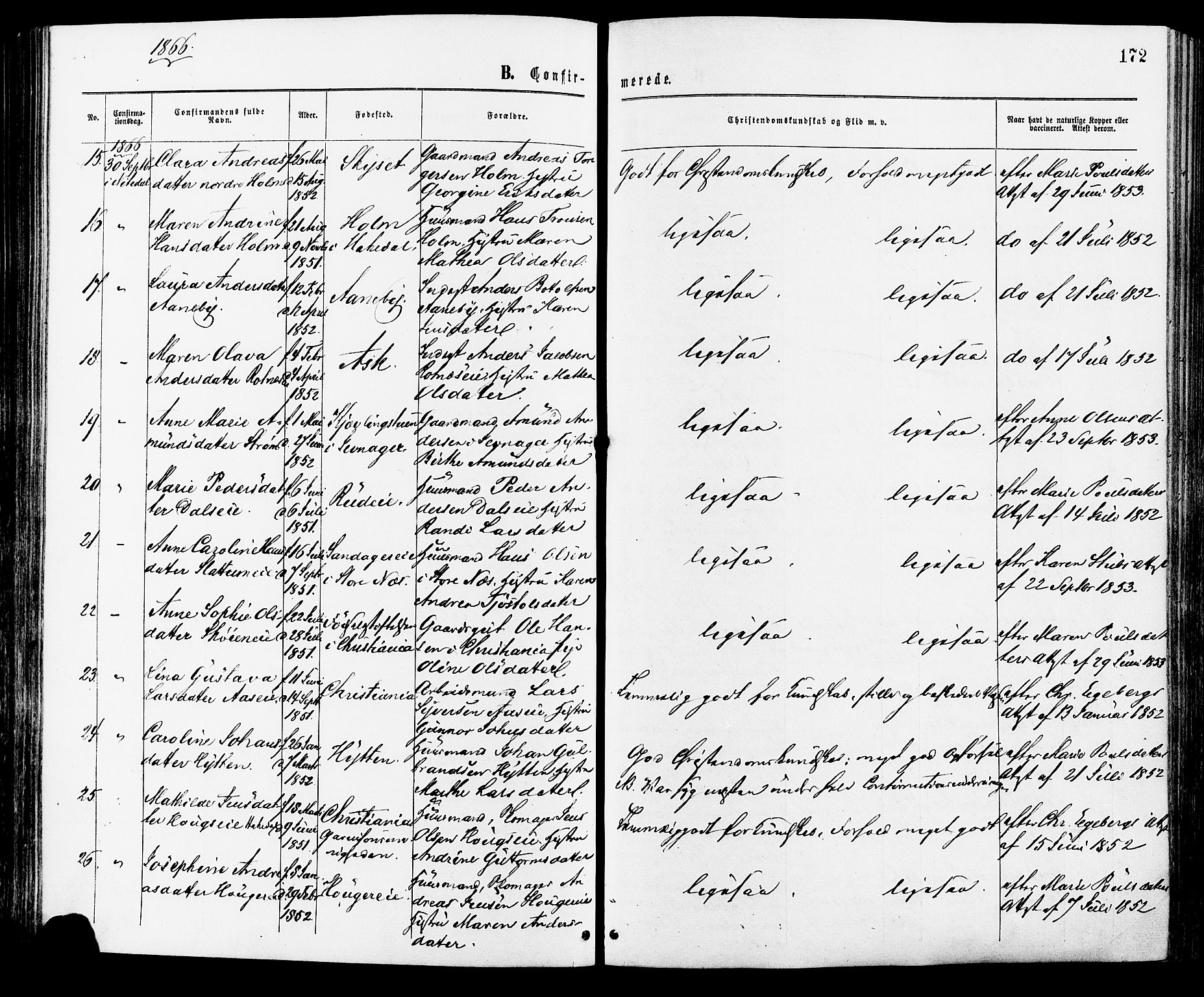 Nittedal prestekontor Kirkebøker, AV/SAO-A-10365a/F/Fa/L0006: Parish register (official) no. I 6, 1863-1878, p. 172