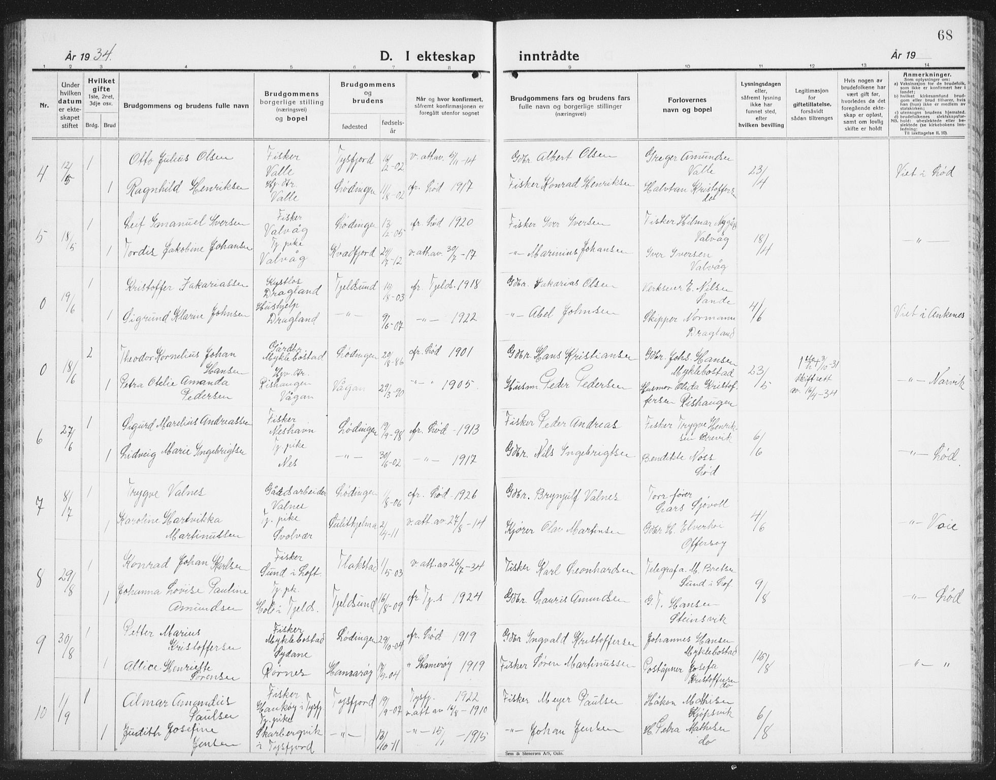 Ministerialprotokoller, klokkerbøker og fødselsregistre - Nordland, AV/SAT-A-1459/872/L1050: Parish register (copy) no. 872C06, 1932-1942, p. 68