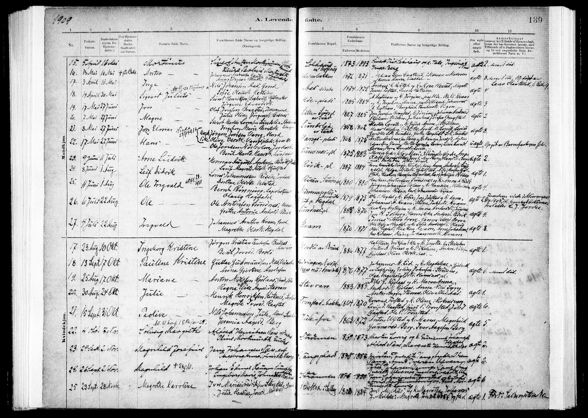 Ministerialprotokoller, klokkerbøker og fødselsregistre - Nord-Trøndelag, SAT/A-1458/730/L0285: Parish register (official) no. 730A10, 1879-1914, p. 139