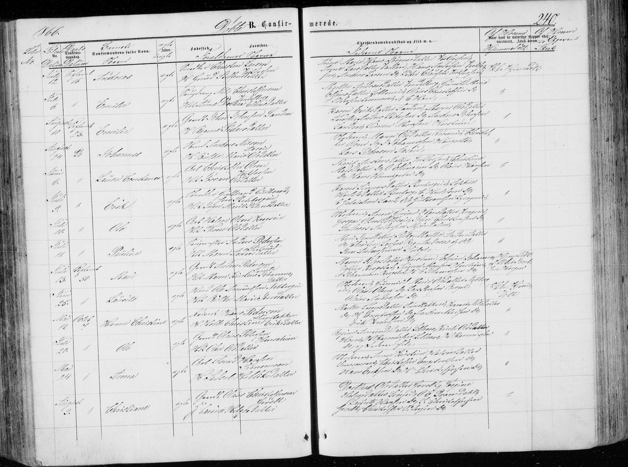 Eiker kirkebøker, AV/SAKO-A-4/G/Ga/L0003: Parish register (copy) no. I 3, 1856-1871, p. 240