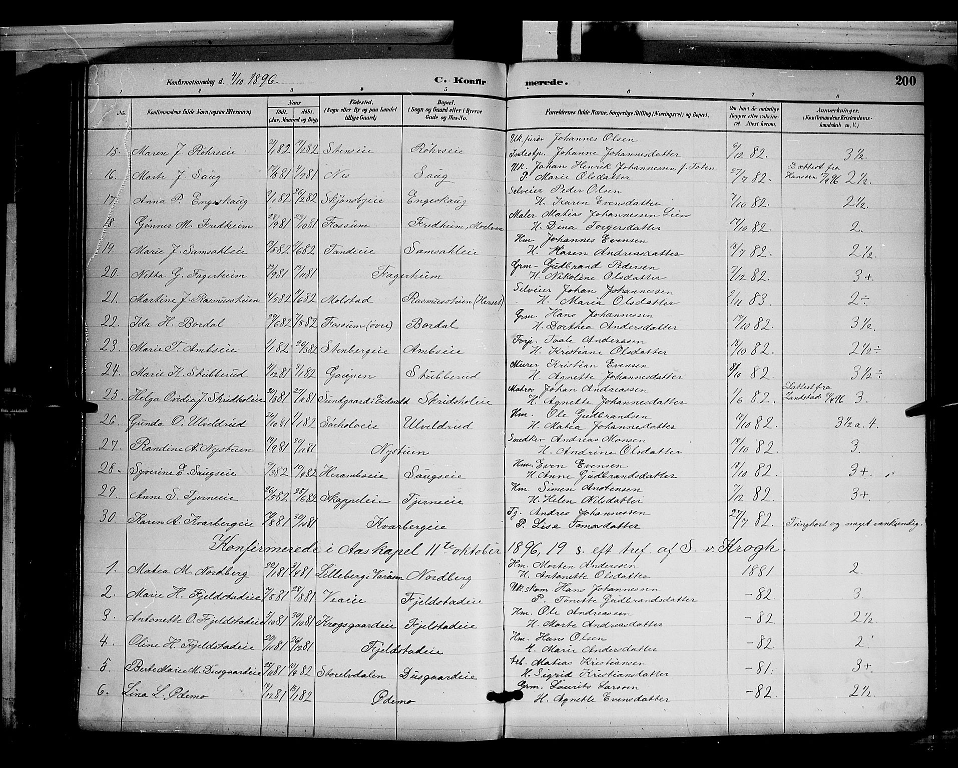 Ringsaker prestekontor, SAH/PREST-014/L/La/L0012: Parish register (copy) no. 12, 1891-1902, p. 200