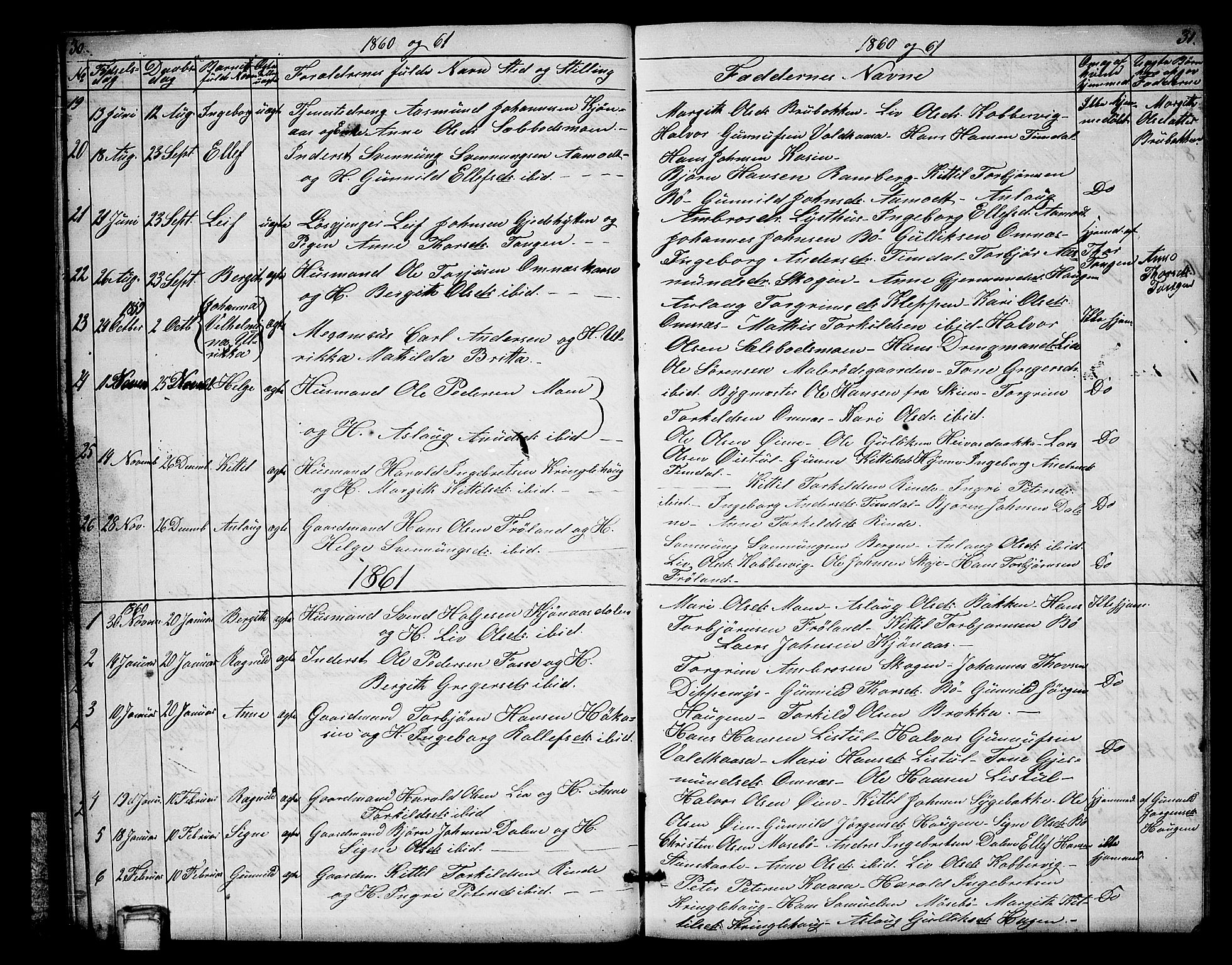 Hjartdal kirkebøker, SAKO/A-270/G/Gb/L0002: Parish register (copy) no. II 2, 1854-1884, p. 30-31