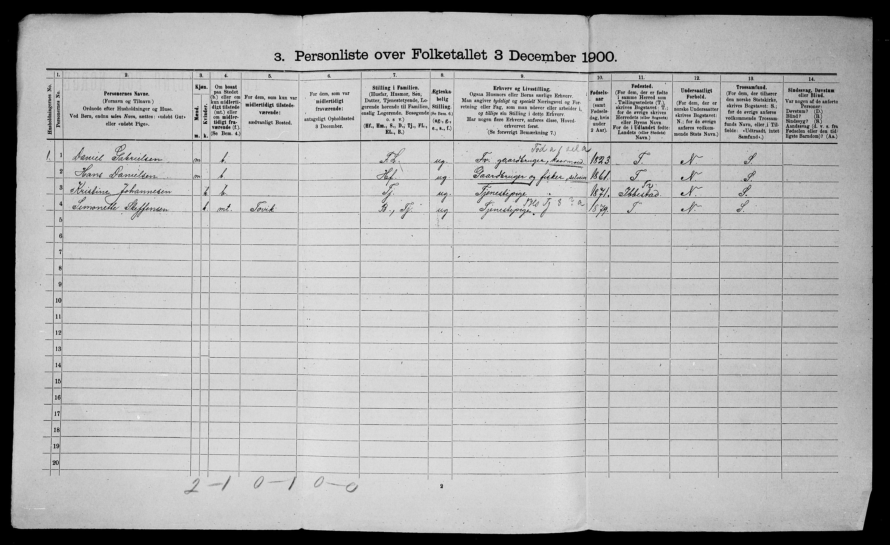 SATØ, 1900 census for Trondenes, 1900, p. 793