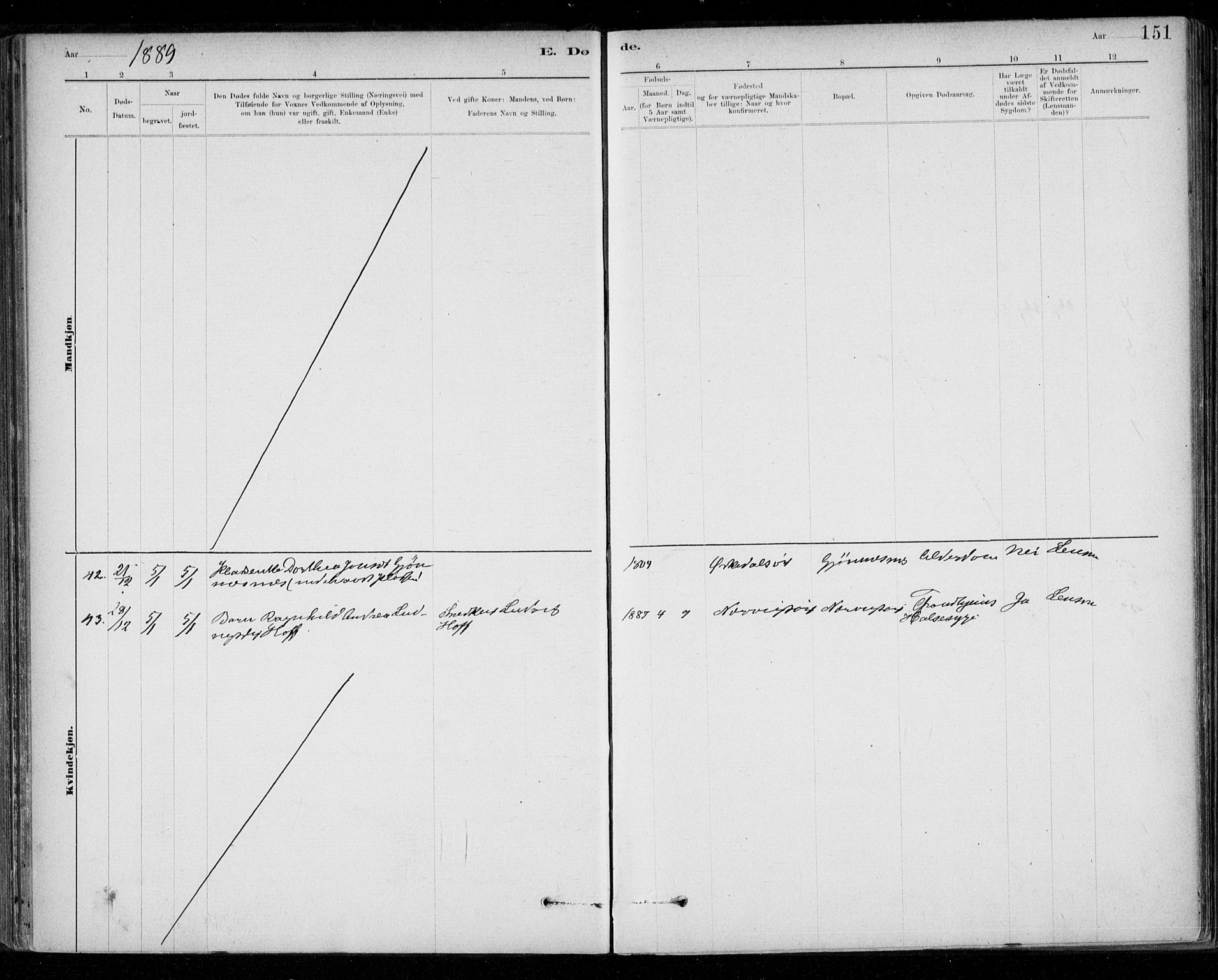 Ministerialprotokoller, klokkerbøker og fødselsregistre - Sør-Trøndelag, SAT/A-1456/668/L0810: Parish register (official) no. 668A10, 1881-1894, p. 151