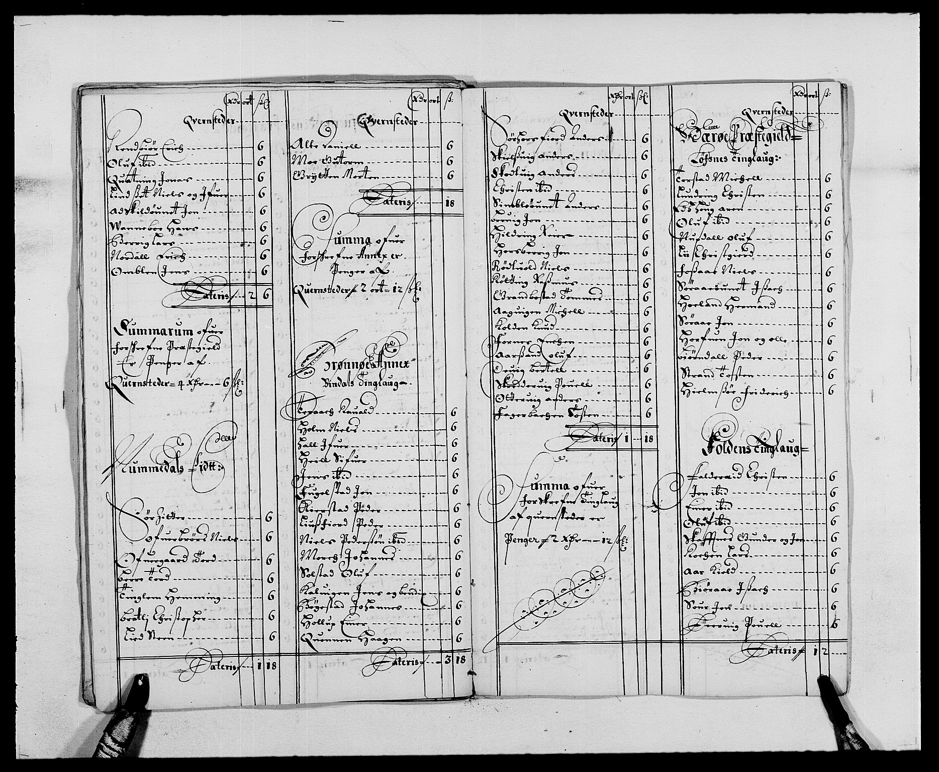 Rentekammeret inntil 1814, Reviderte regnskaper, Fogderegnskap, RA/EA-4092/R64/L4422: Fogderegnskap Namdal, 1687-1689, p. 14