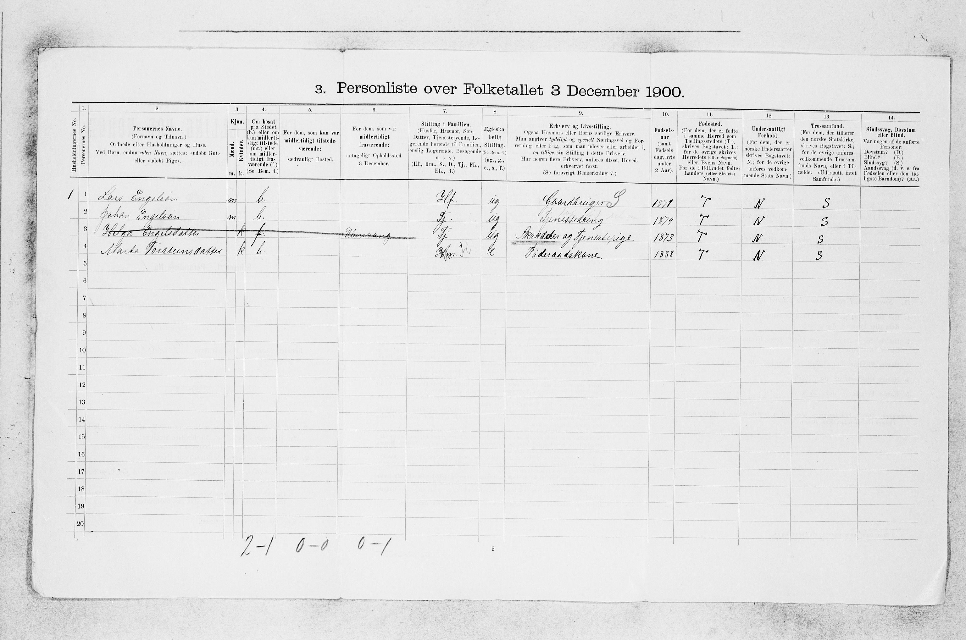 SAB, 1900 census for Kvam, 1900, p. 54