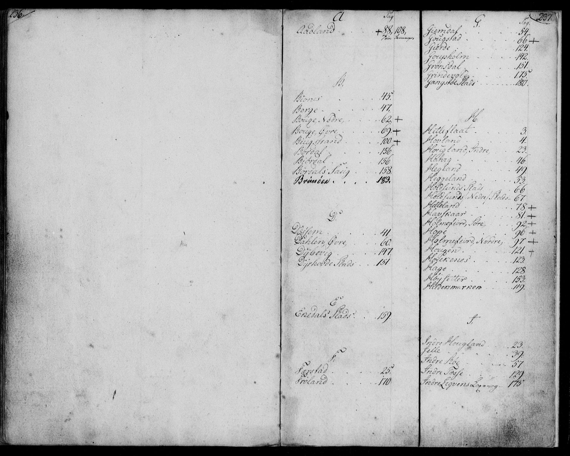 Midhordland sorenskriveri, SAB/A-3001/1/G/Ga/Gab/L0012: Mortgage register no. II.A.b.12, 1801-1865, p. 236-237