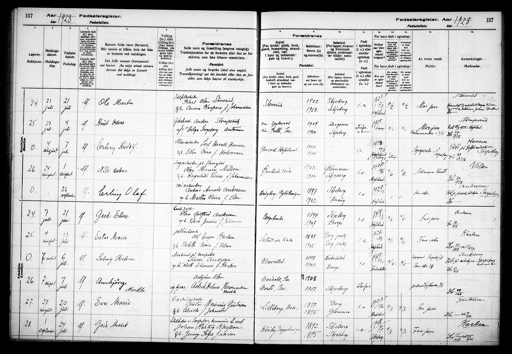 Skjeberg prestekontor Kirkebøker, SAO/A-10923/J/Jd/L0001: Birth register no. IV 1, 1916-1935, p. 137