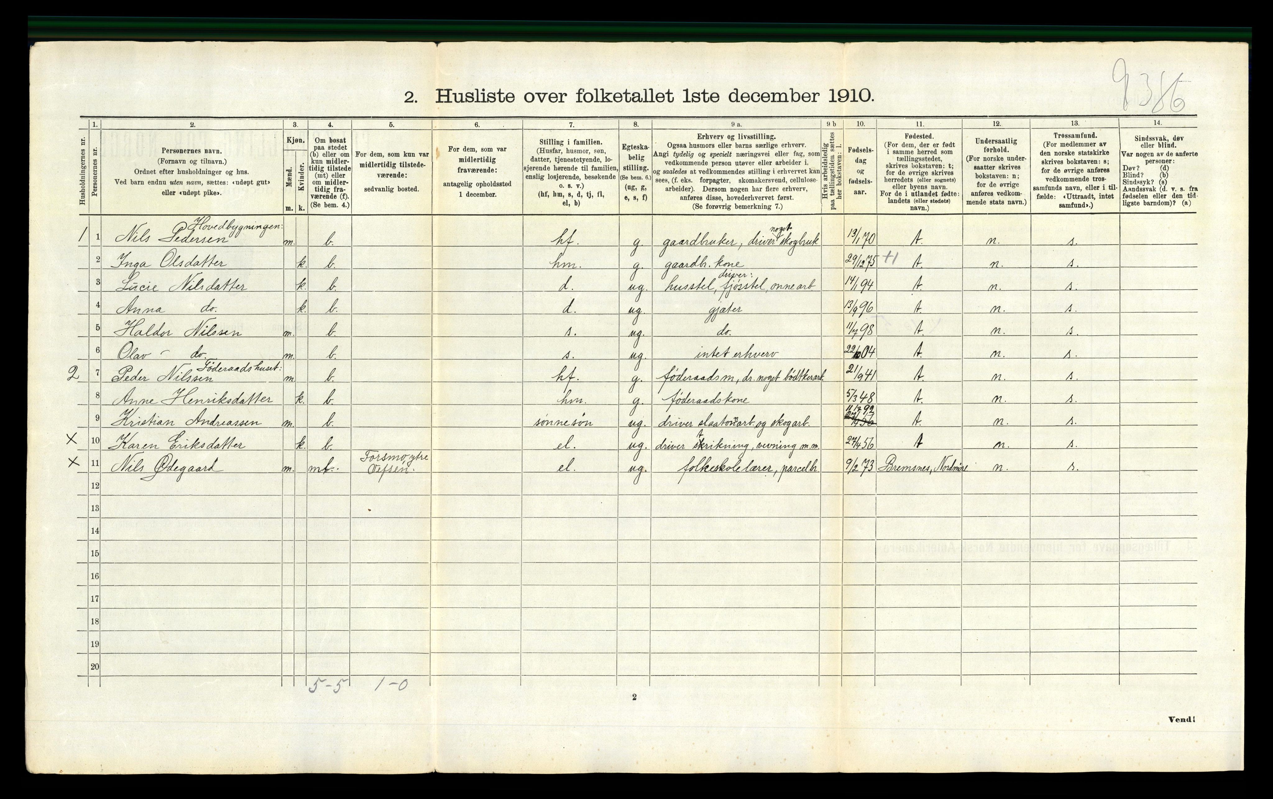 RA, 1910 census for Vefsn, 1910, p. 1183