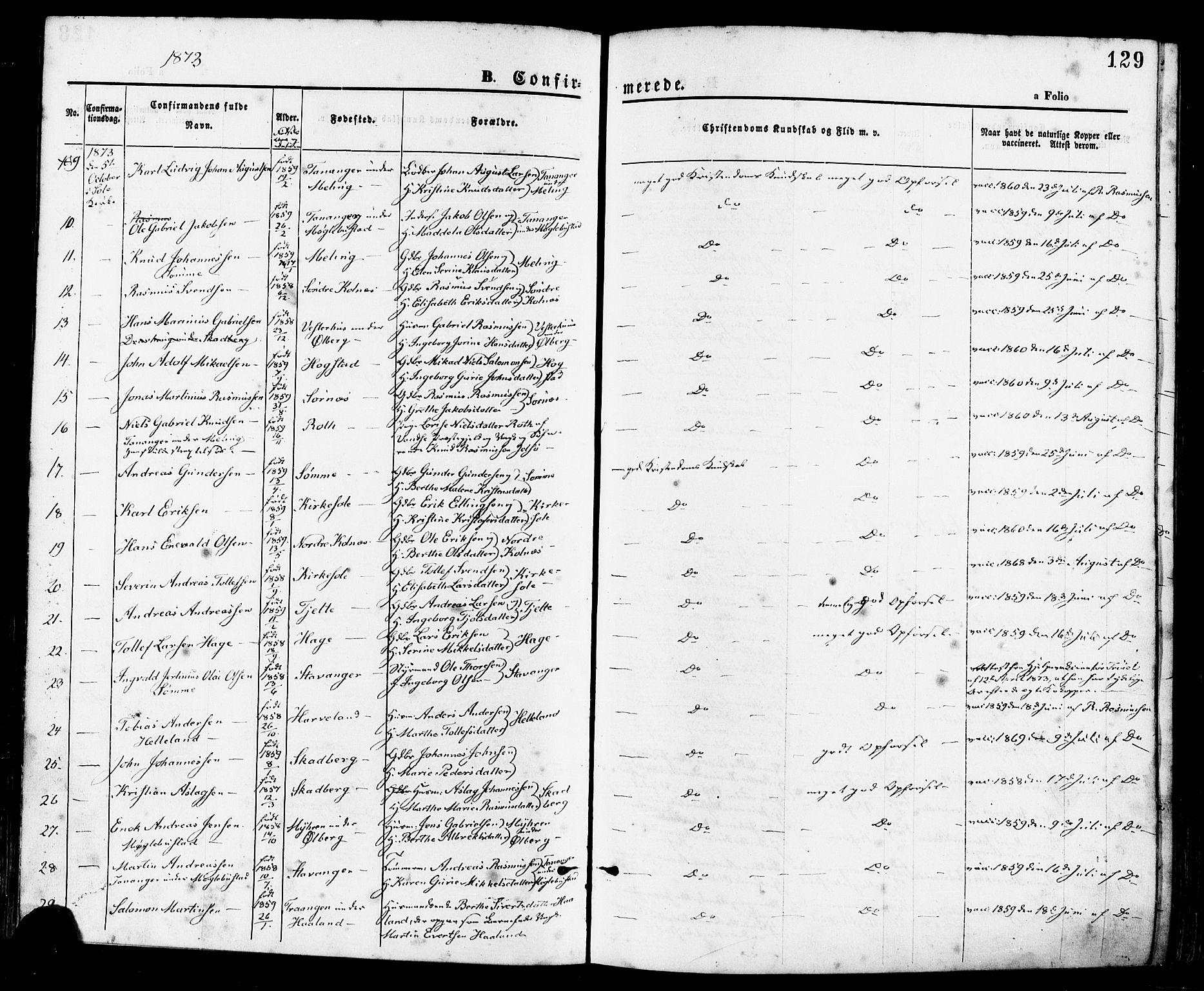 Håland sokneprestkontor, AV/SAST-A-101802/001/30BA/L0009: Parish register (official) no. A 8, 1871-1882, p. 129