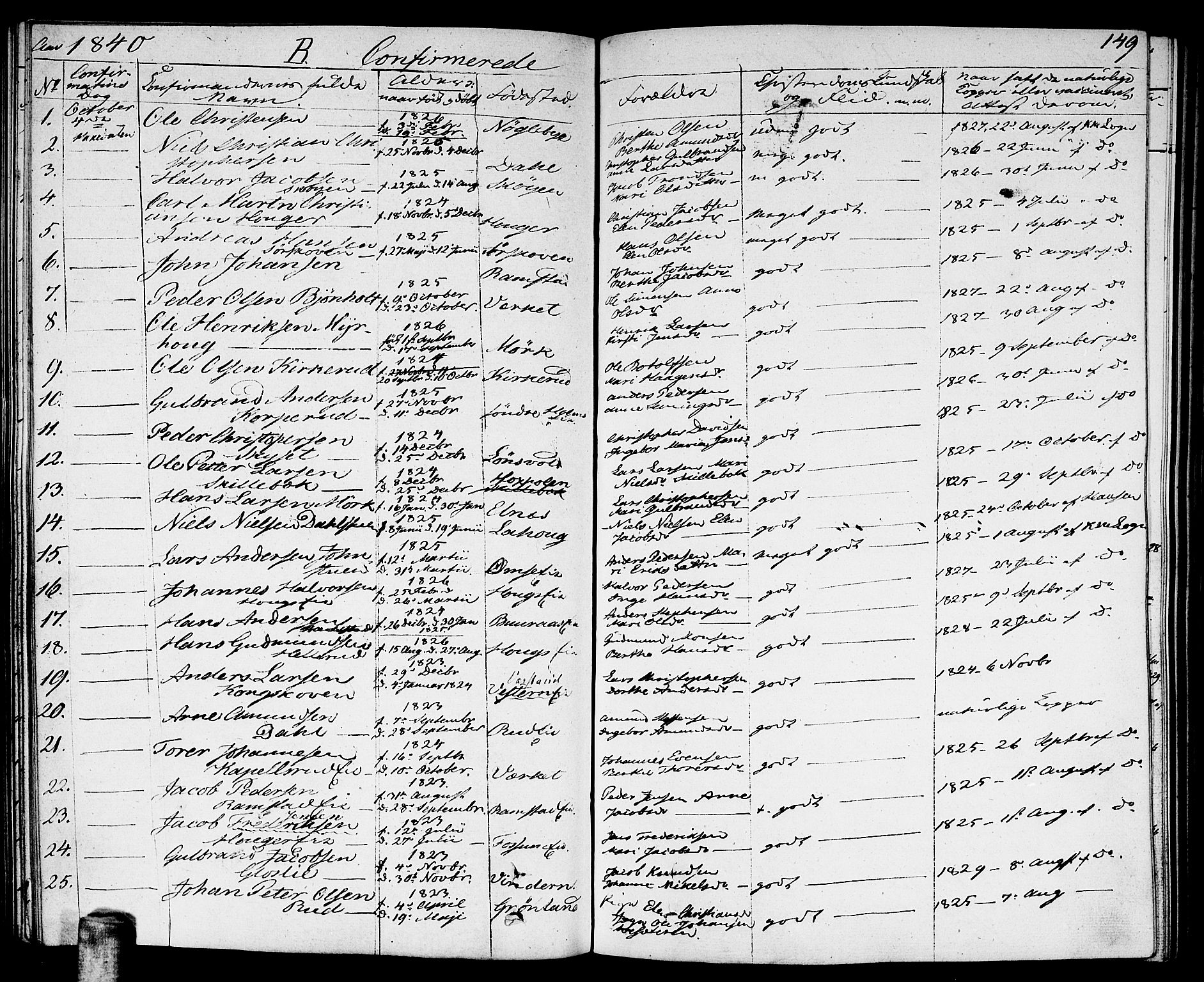 Nittedal prestekontor Kirkebøker, SAO/A-10365a/F/Fa/L0004: Parish register (official) no. I 4, 1836-1849, p. 149