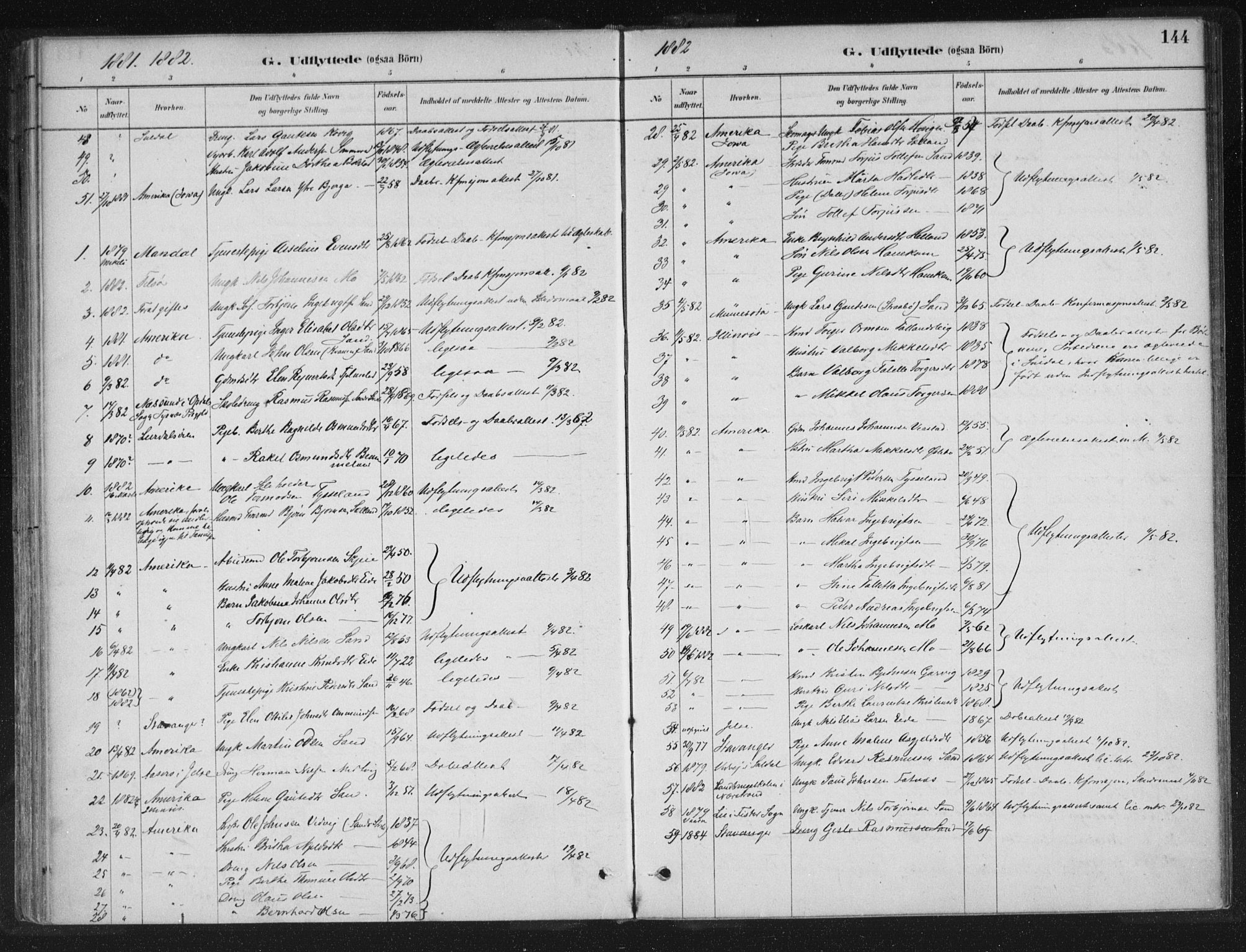 Sand sokneprestkontor, SAST/A-101848/01/III/L0005: Parish register (official) no. A 5, 1880-1898, p. 144