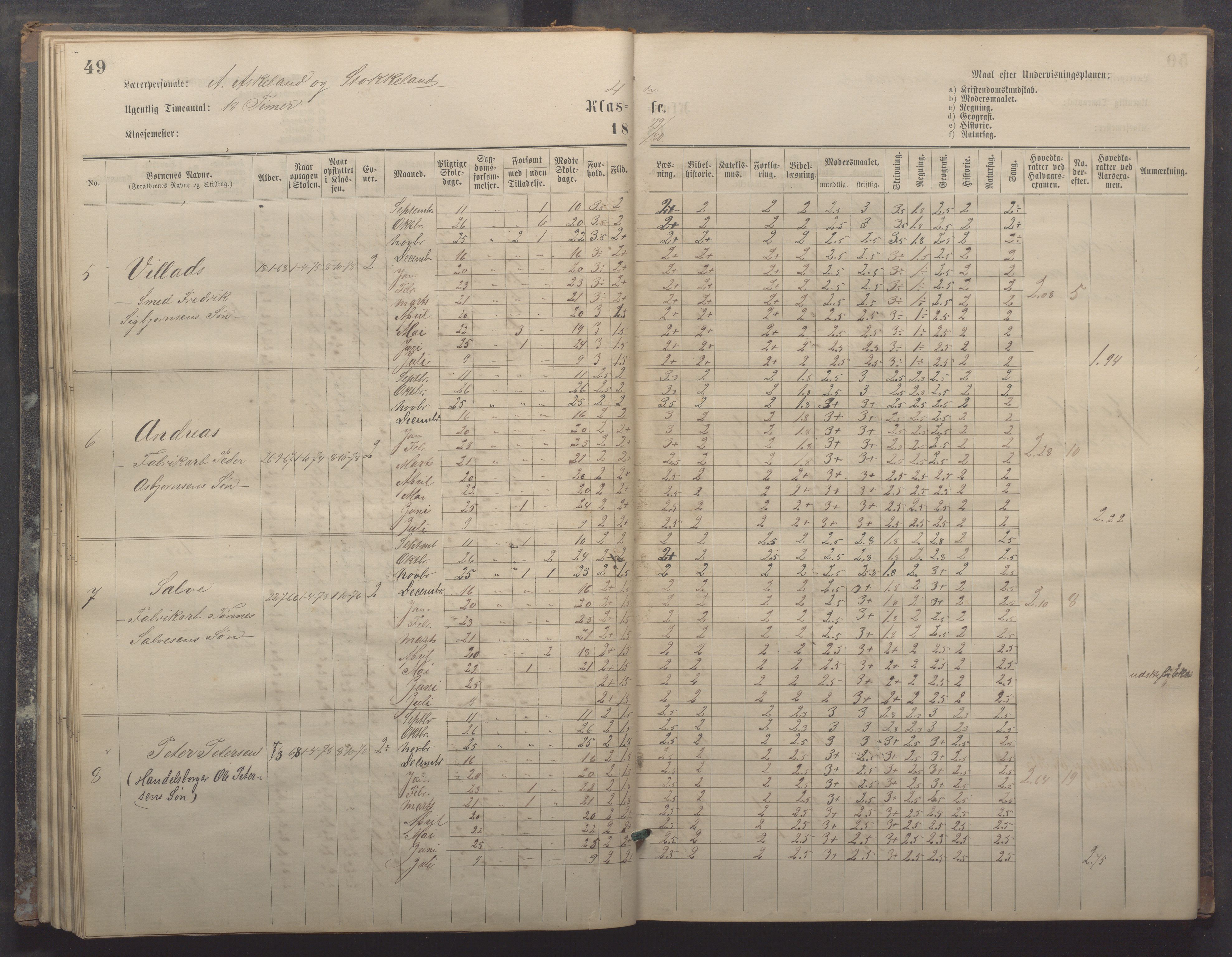 Egersund kommune (Ladested) - Egersund almueskole/folkeskole, IKAR/K-100521/H/L0017: Skoleprotokoll - Almueskolen, 5./6. klasse, 1877-1887, p. 49