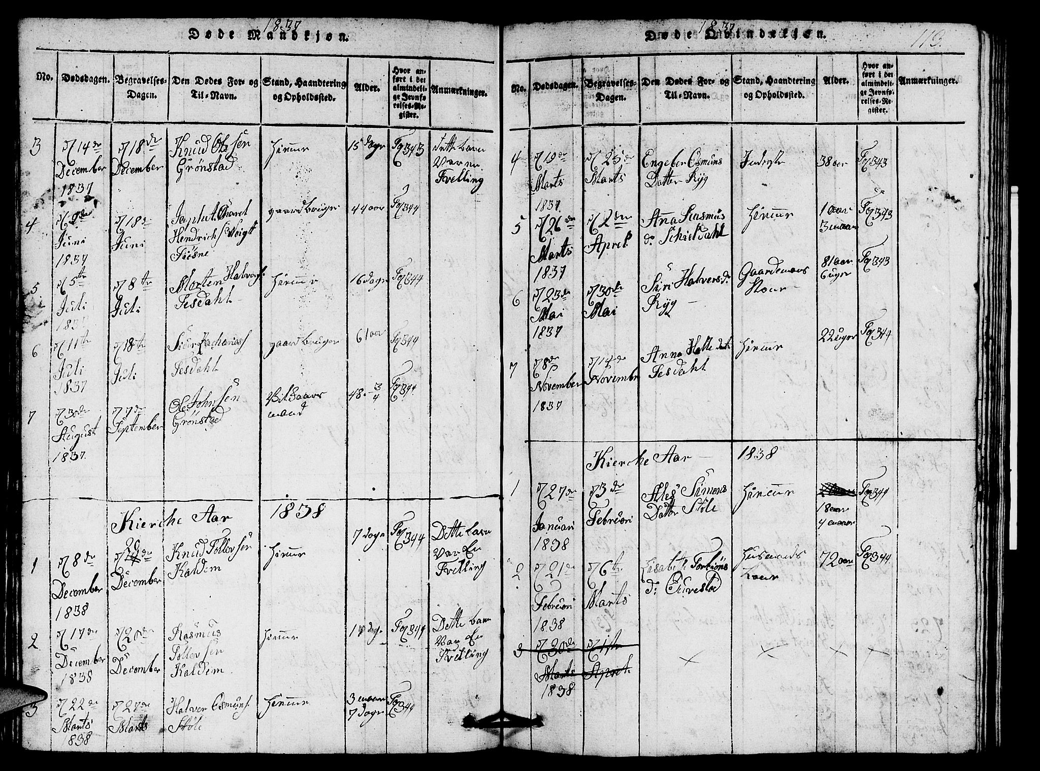 Etne sokneprestembete, SAB/A-75001/H/Hab: Parish register (copy) no. A 1, 1815-1849, p. 113