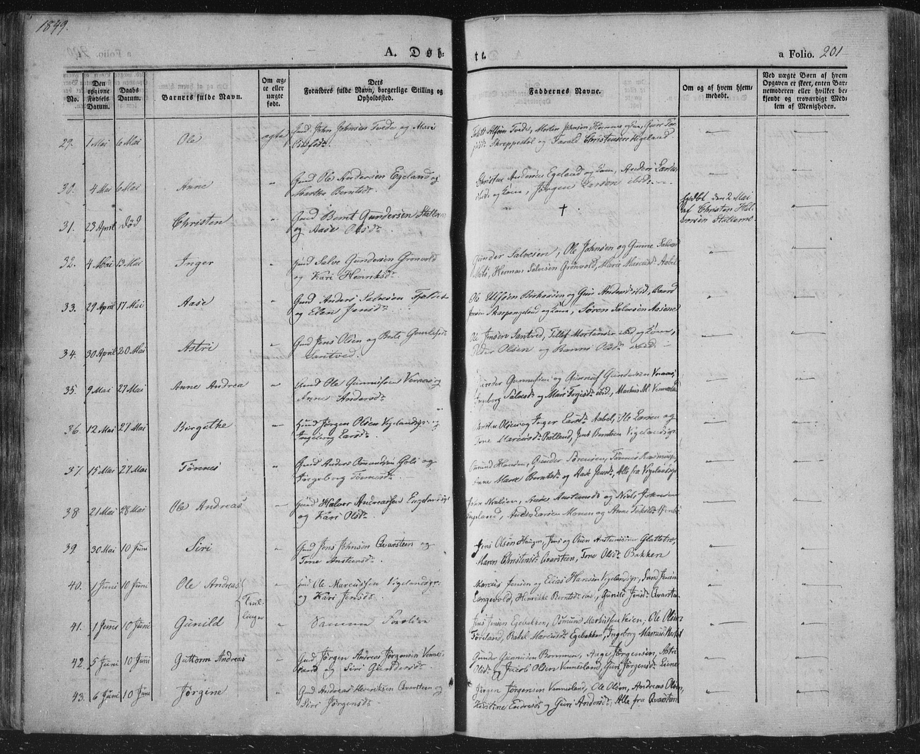 Vennesla sokneprestkontor, AV/SAK-1111-0045/Fa/Fac/L0004: Parish register (official) no. A 4, 1834-1855, p. 201