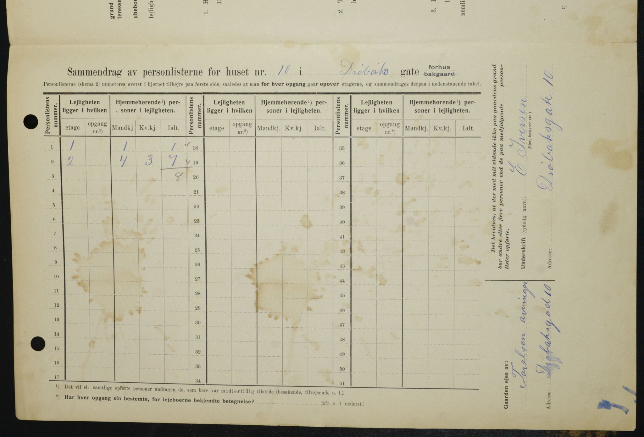 OBA, Municipal Census 1909 for Kristiania, 1909, p. 15878