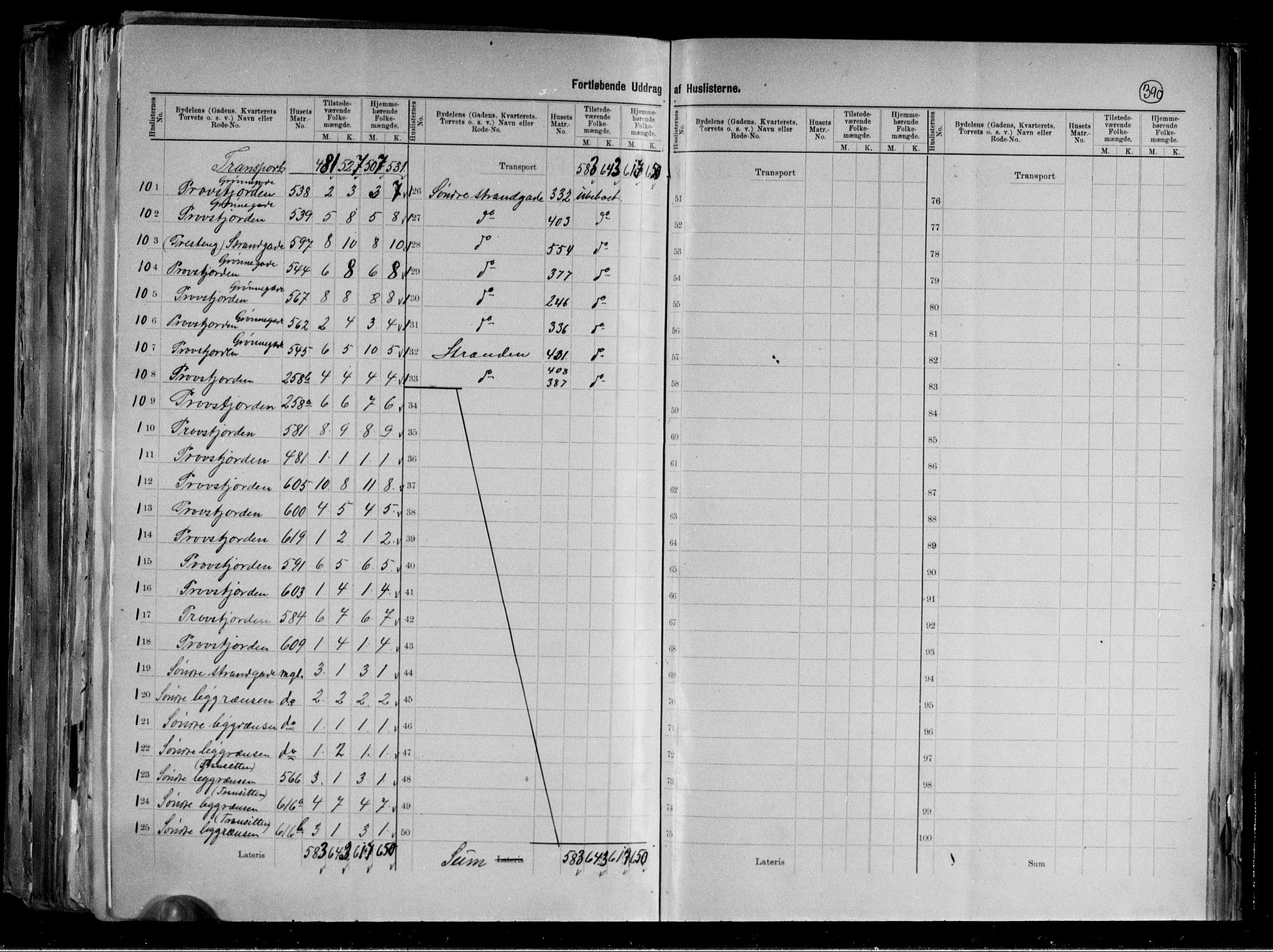 RA, 1891 census for 1902 Tromsø, 1891, p. 8