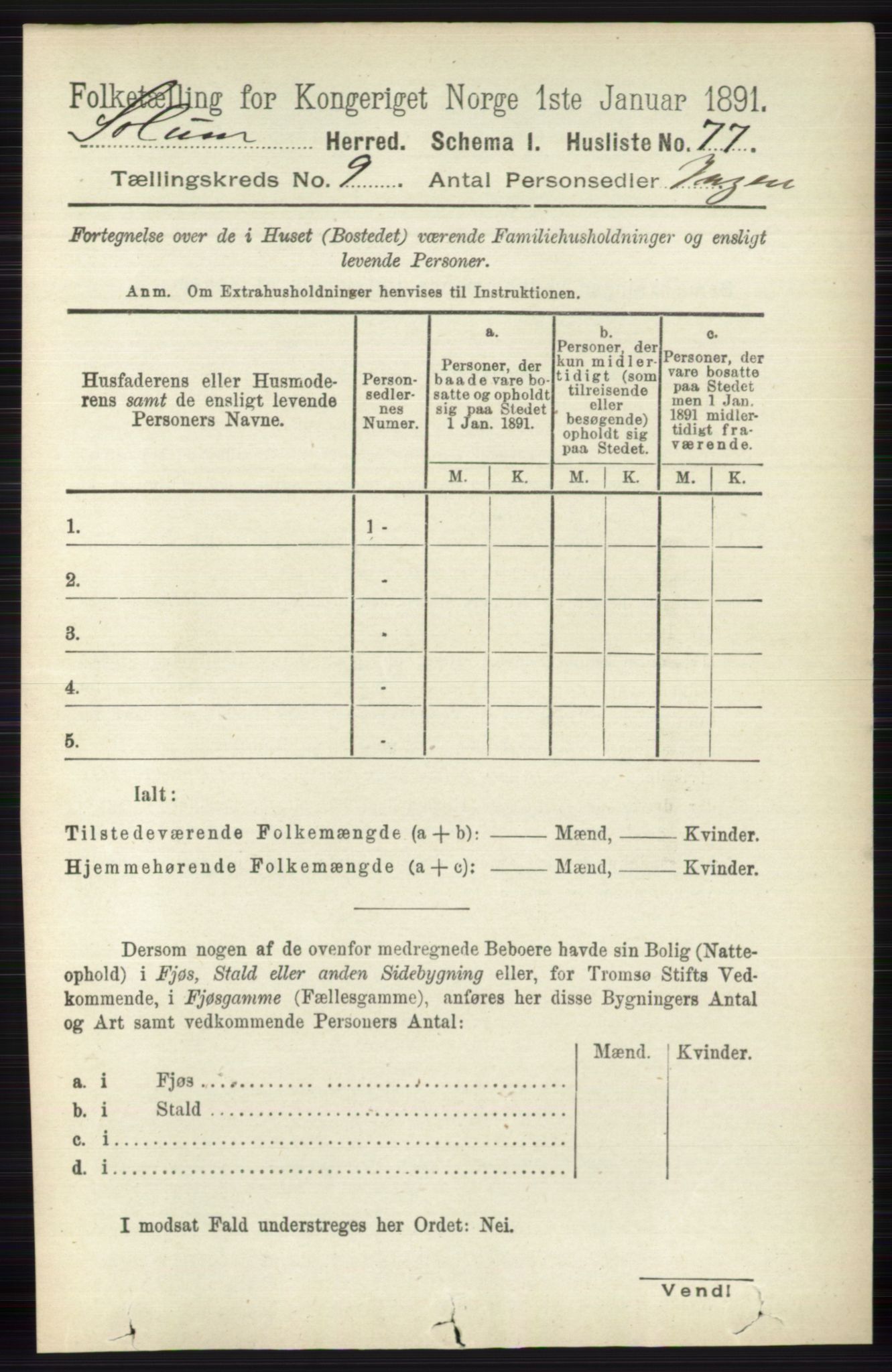 RA, 1891 census for 0818 Solum, 1891, p. 1933