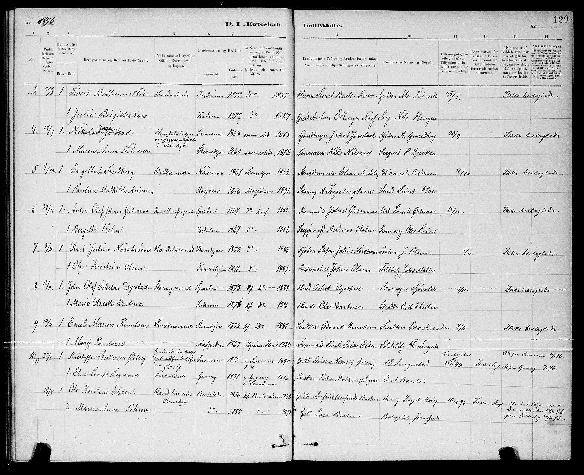 Ministerialprotokoller, klokkerbøker og fødselsregistre - Nord-Trøndelag, SAT/A-1458/739/L0374: Parish register (copy) no. 739C02, 1883-1898, p. 129