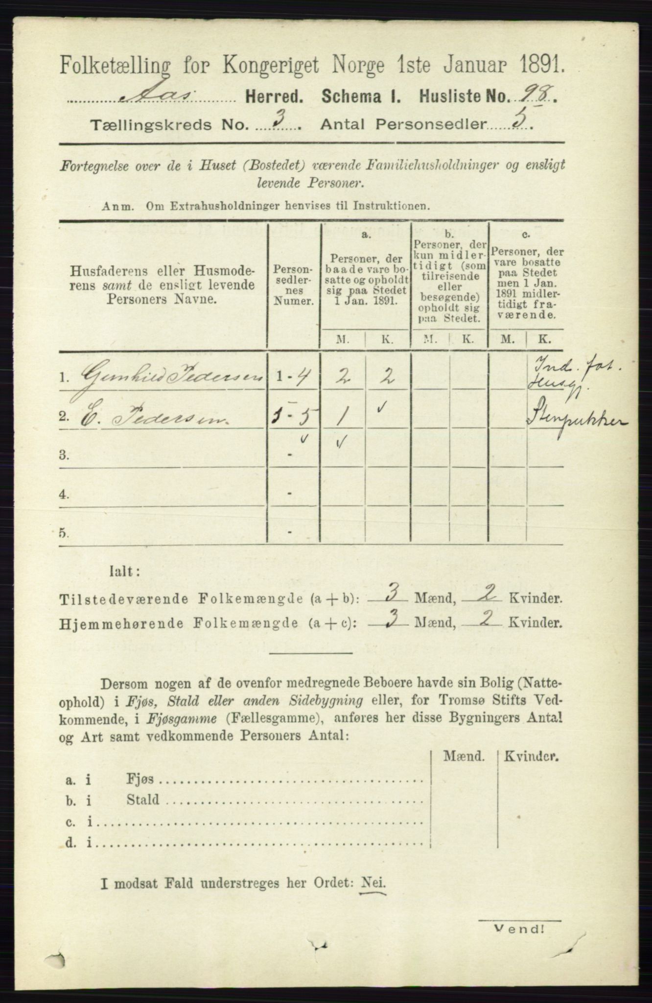 RA, 1891 census for 0214 Ås, 1891, p. 2123