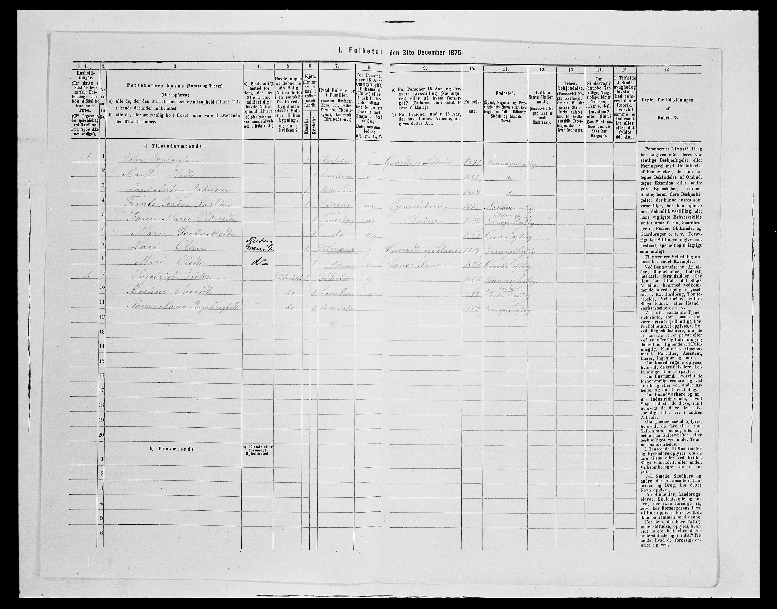 SAH, 1875 census for 0532P Jevnaker, 1875, p. 1204
