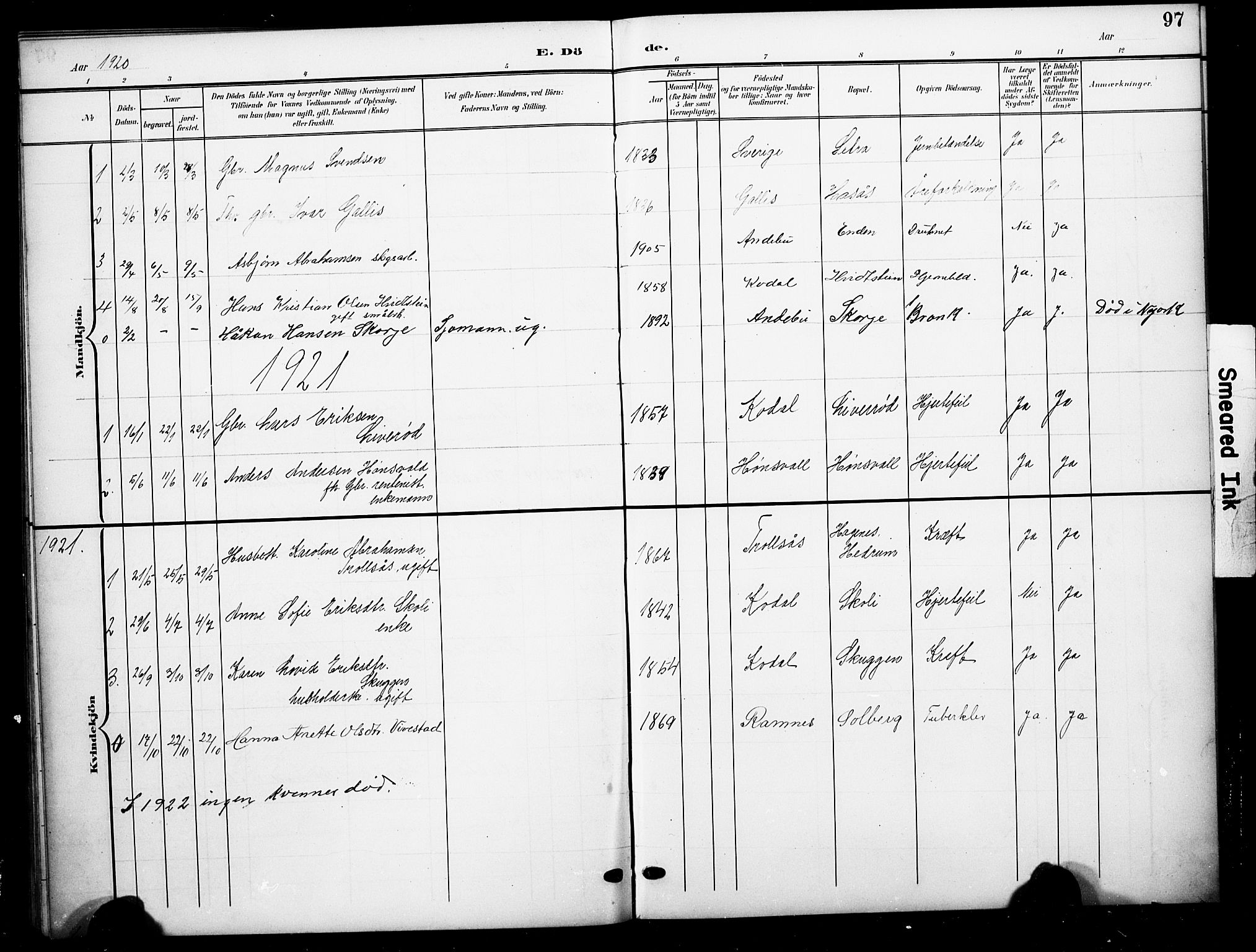 Andebu kirkebøker, AV/SAKO-A-336/G/Gc/L0001: Parish register (copy) no. III 1, 1901-1930, p. 97