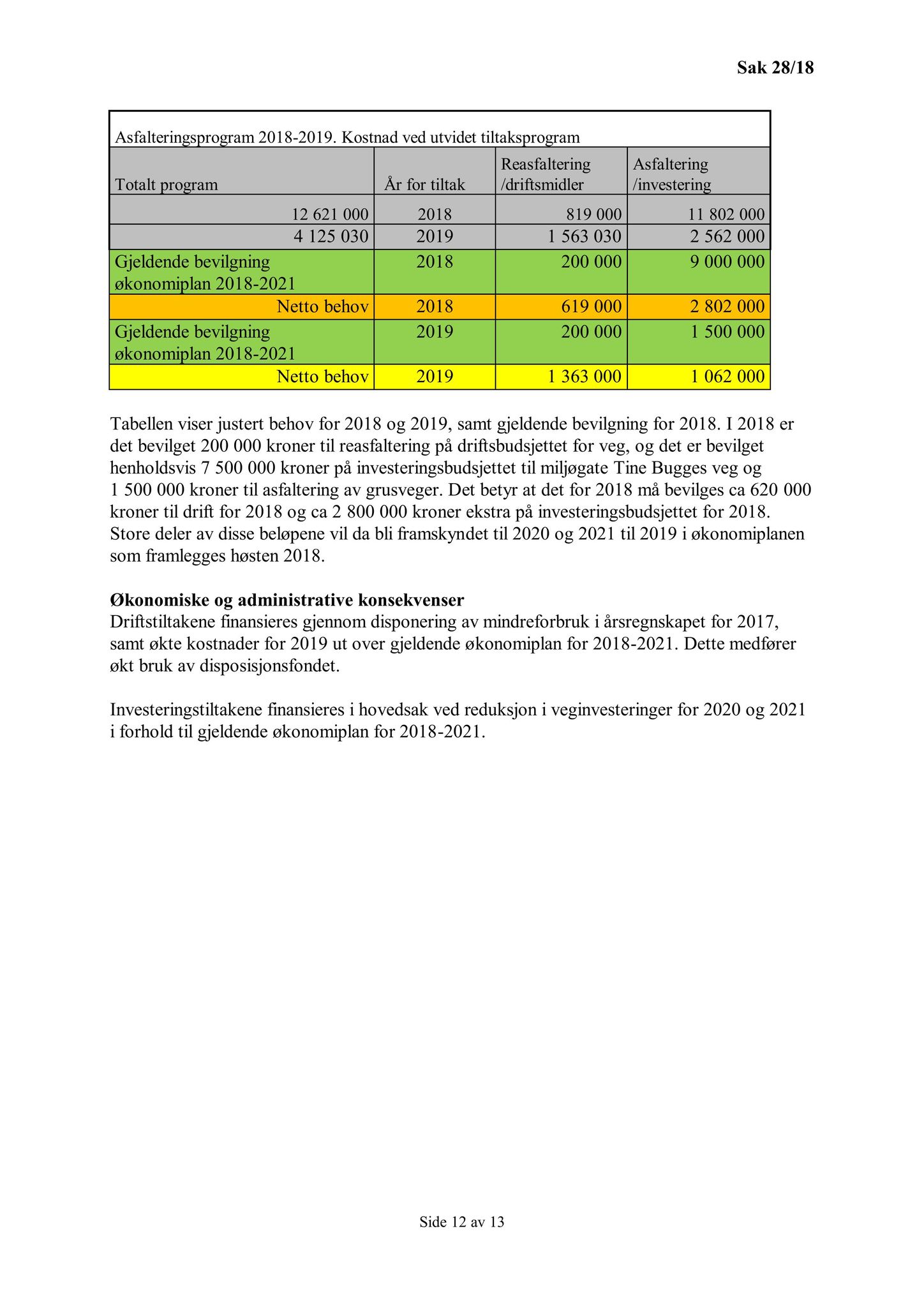 Klæbu Kommune, TRKO/KK/02-FS/L011: Formannsskapet - Møtedokumenter, 2018, p. 685