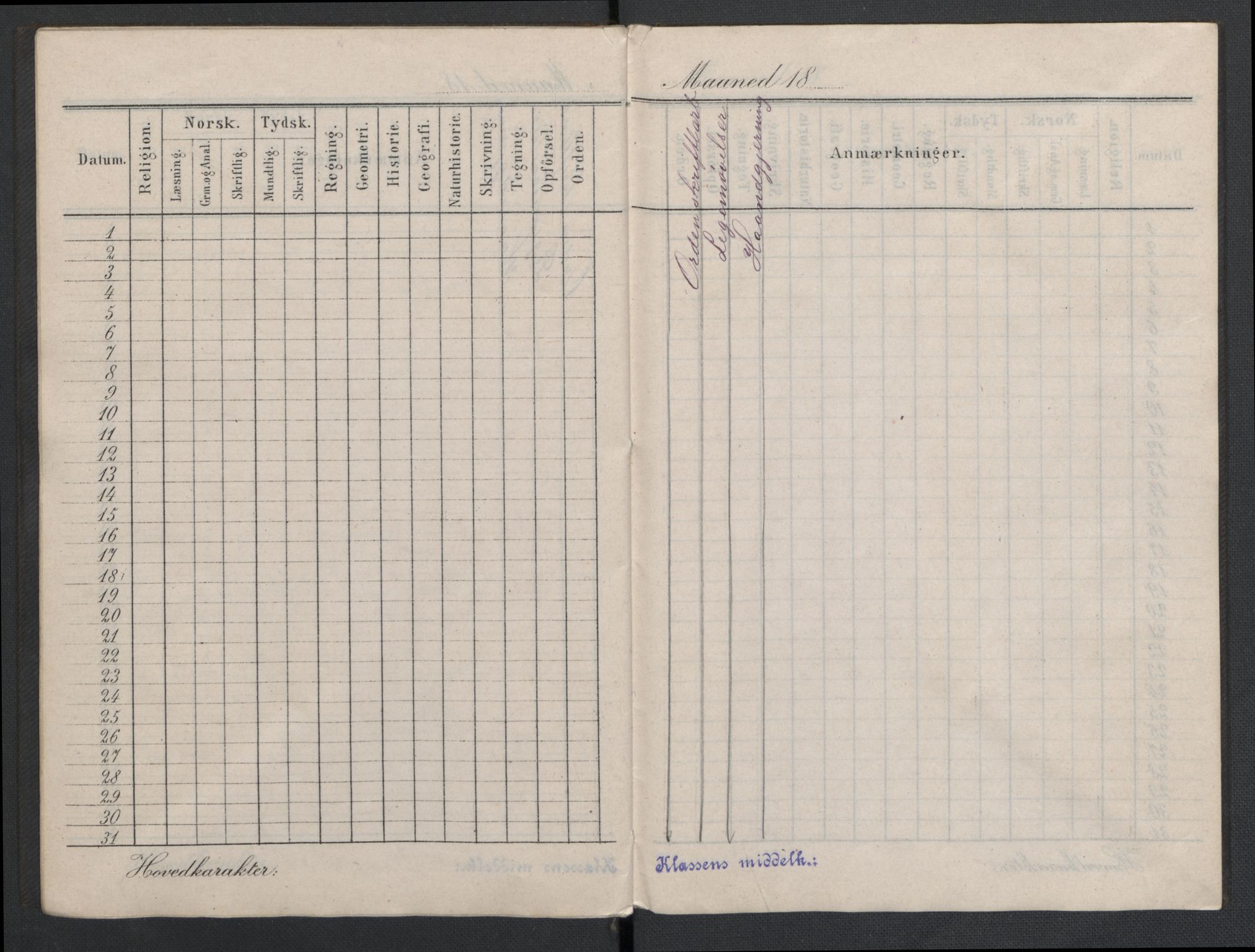 Quisling, Vidkun, AV/RA-PA-0750/K/L0001: Brev til og fra Vidkun Quisling samt til og fra andre medlemmer av familien Quisling, samt Vidkun Quislings karakterbøker, 1894-1929, p. 233