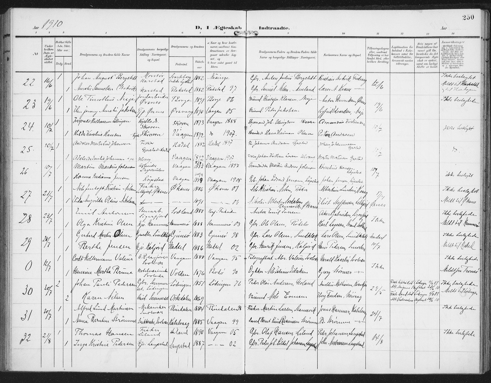 Ministerialprotokoller, klokkerbøker og fødselsregistre - Nordland, SAT/A-1459/874/L1063: Parish register (official) no. 874A07, 1907-1915, p. 250