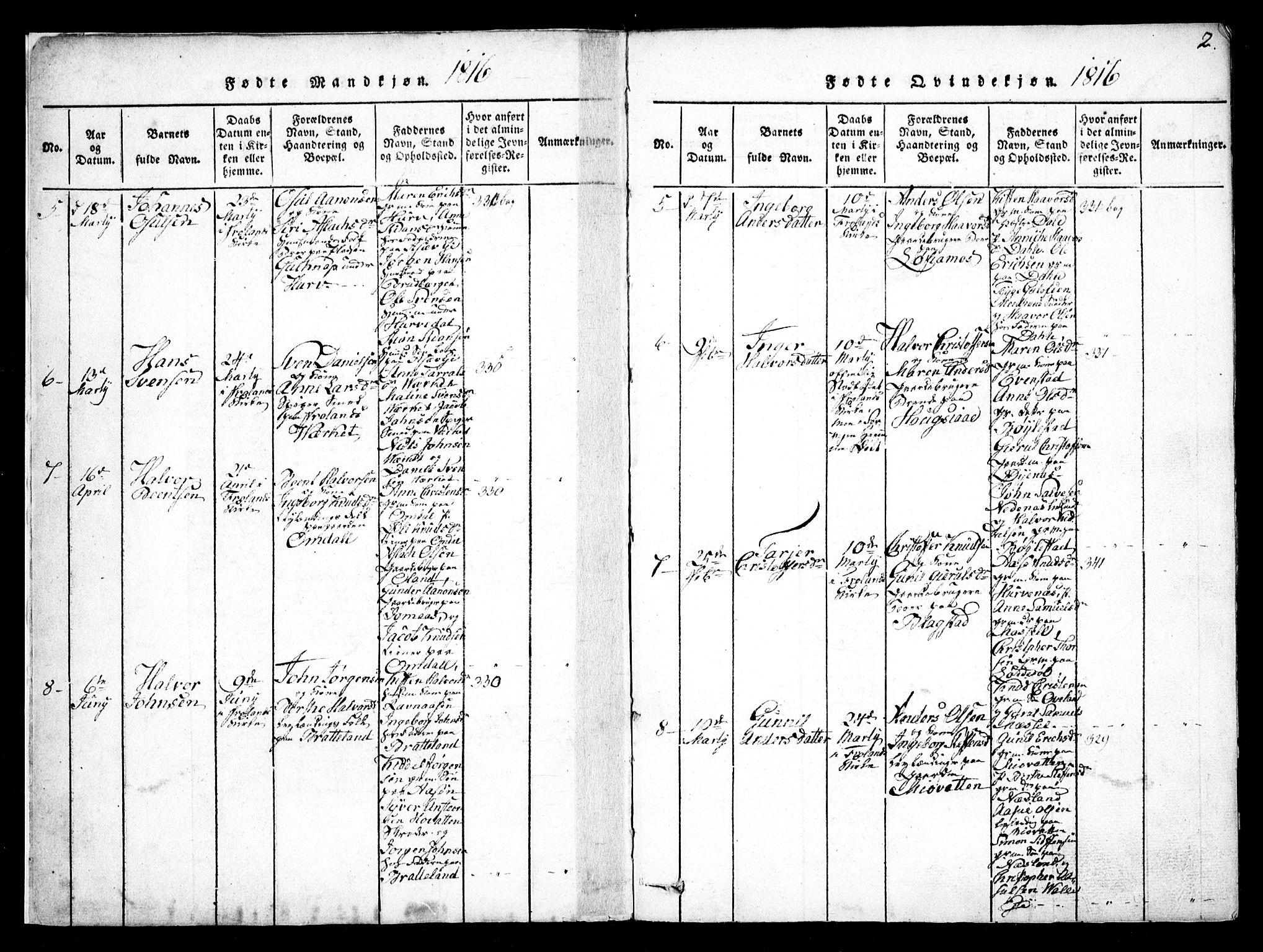 Fjære sokneprestkontor, SAK/1111-0011/F/Fb/L0007: Parish register (copy) no. B 7, 1816-1826, p. 2