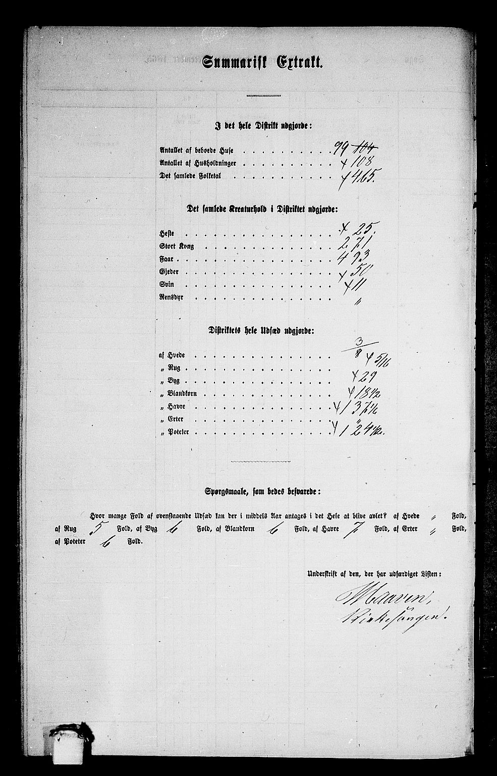 RA, 1865 census for Sunndal, 1865, p. 90