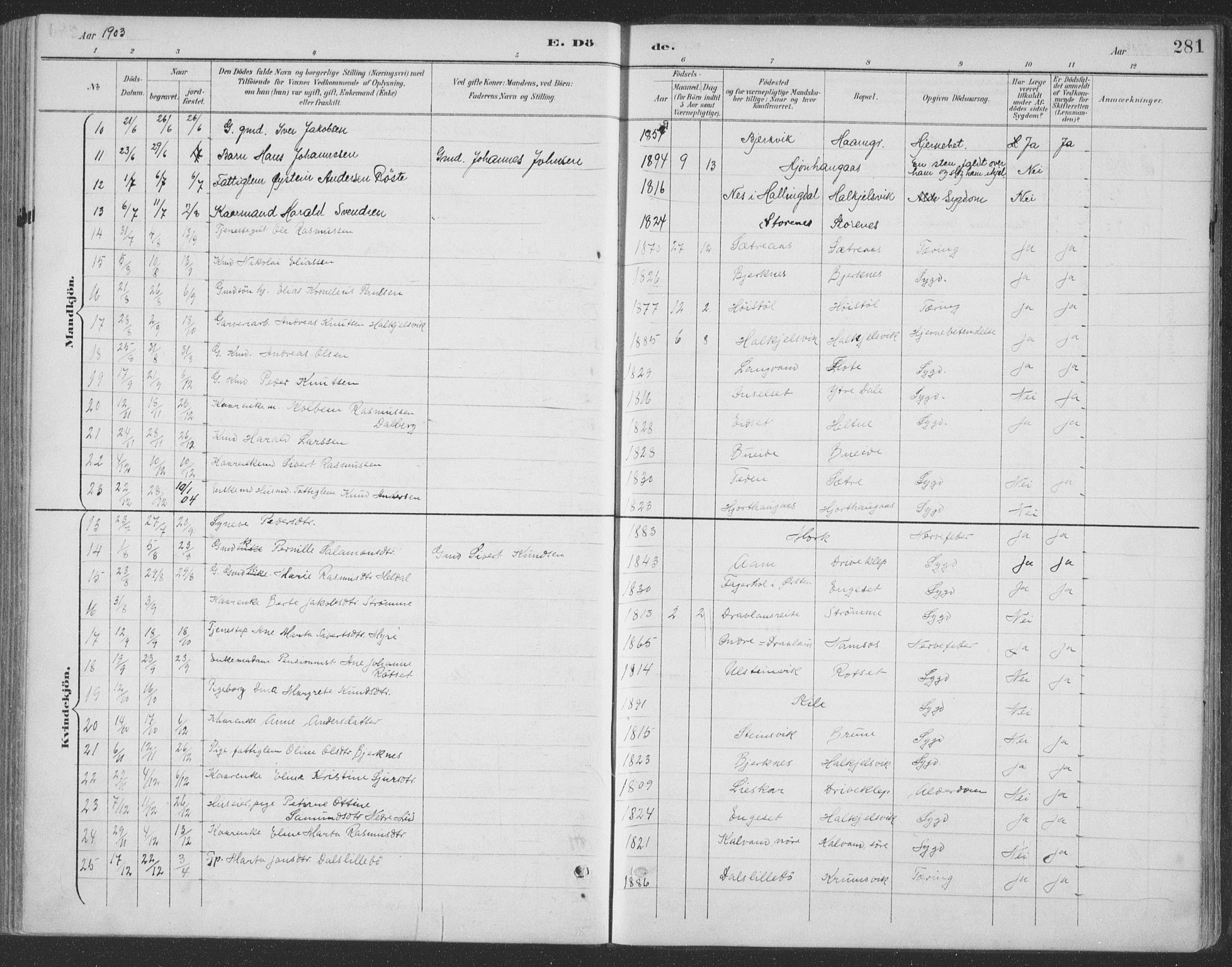 Ministerialprotokoller, klokkerbøker og fødselsregistre - Møre og Romsdal, SAT/A-1454/511/L0142: Parish register (official) no. 511A09, 1891-1905, p. 281