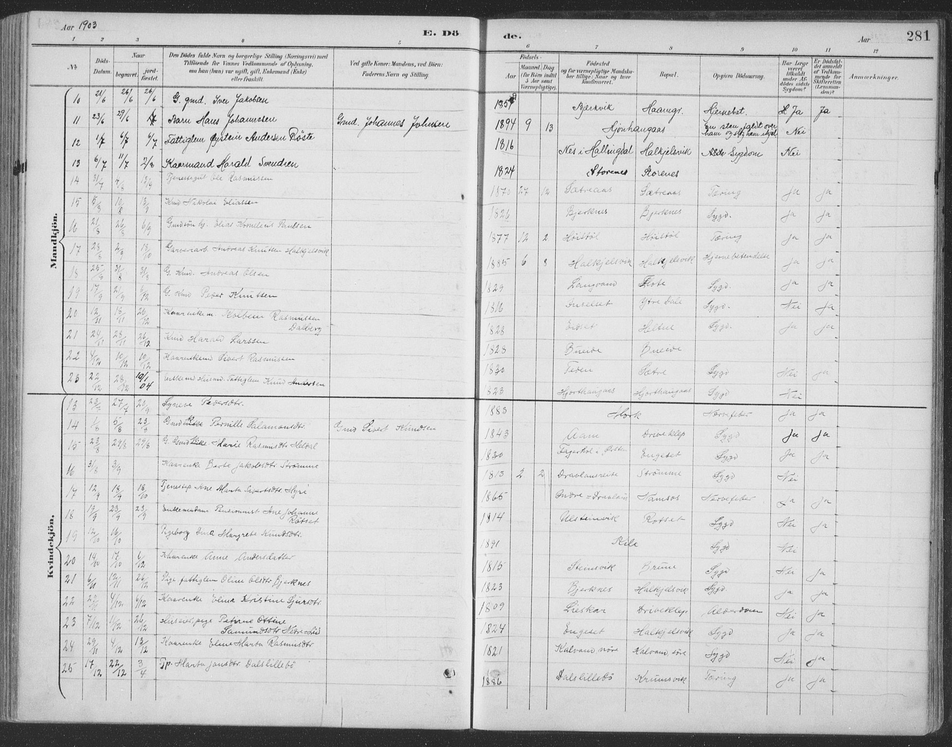 Ministerialprotokoller, klokkerbøker og fødselsregistre - Møre og Romsdal, AV/SAT-A-1454/511/L0142: Parish register (official) no. 511A09, 1891-1905, p. 281